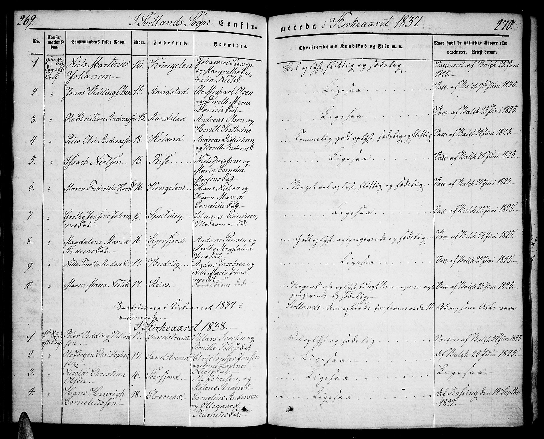 Ministerialprotokoller, klokkerbøker og fødselsregistre - Nordland, SAT/A-1459/888/L1239: Parish register (official) no. 888A06 /2, 1837-1848, p. 269-270