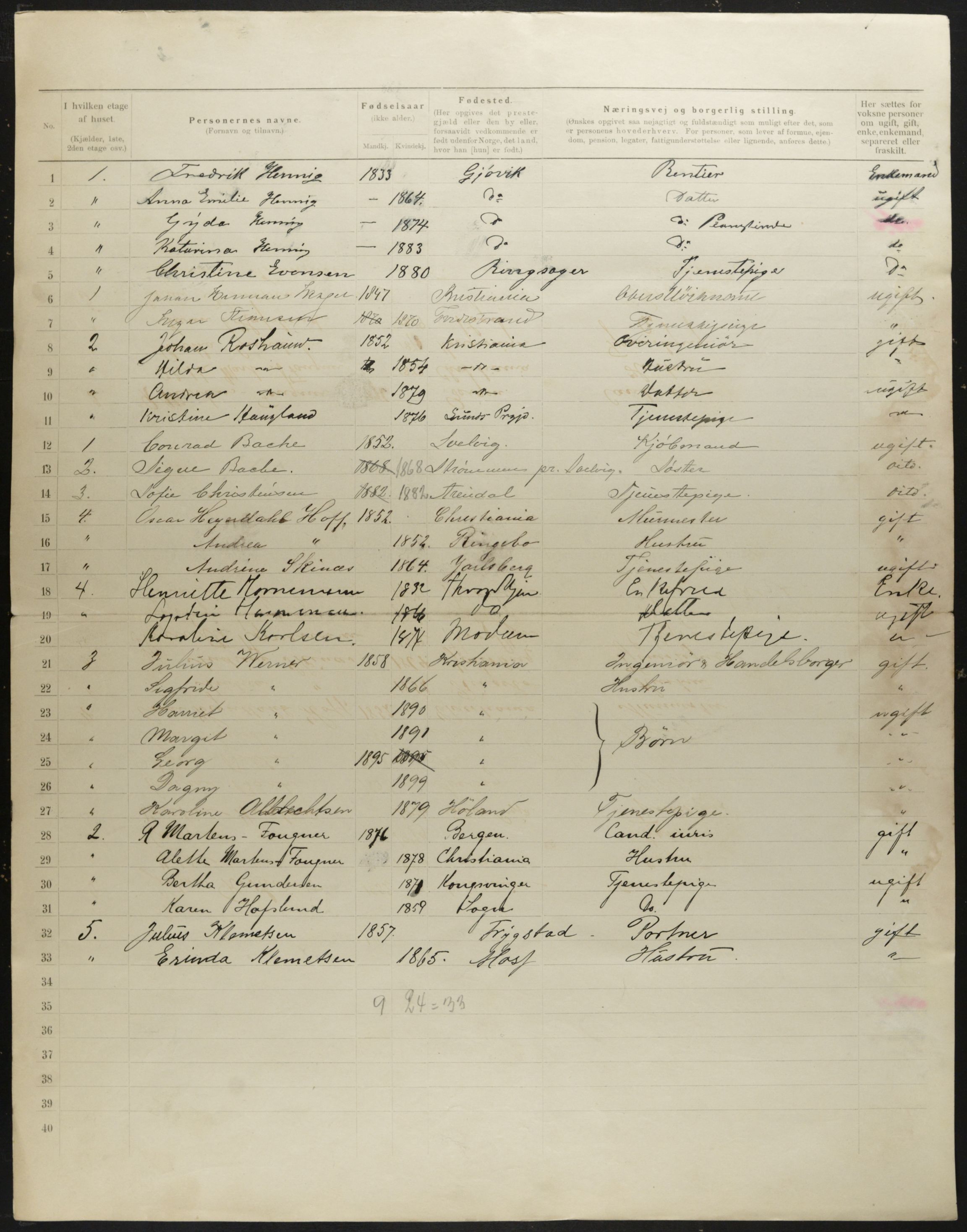 OBA, Municipal Census 1901 for Kristiania, 1901, p. 360