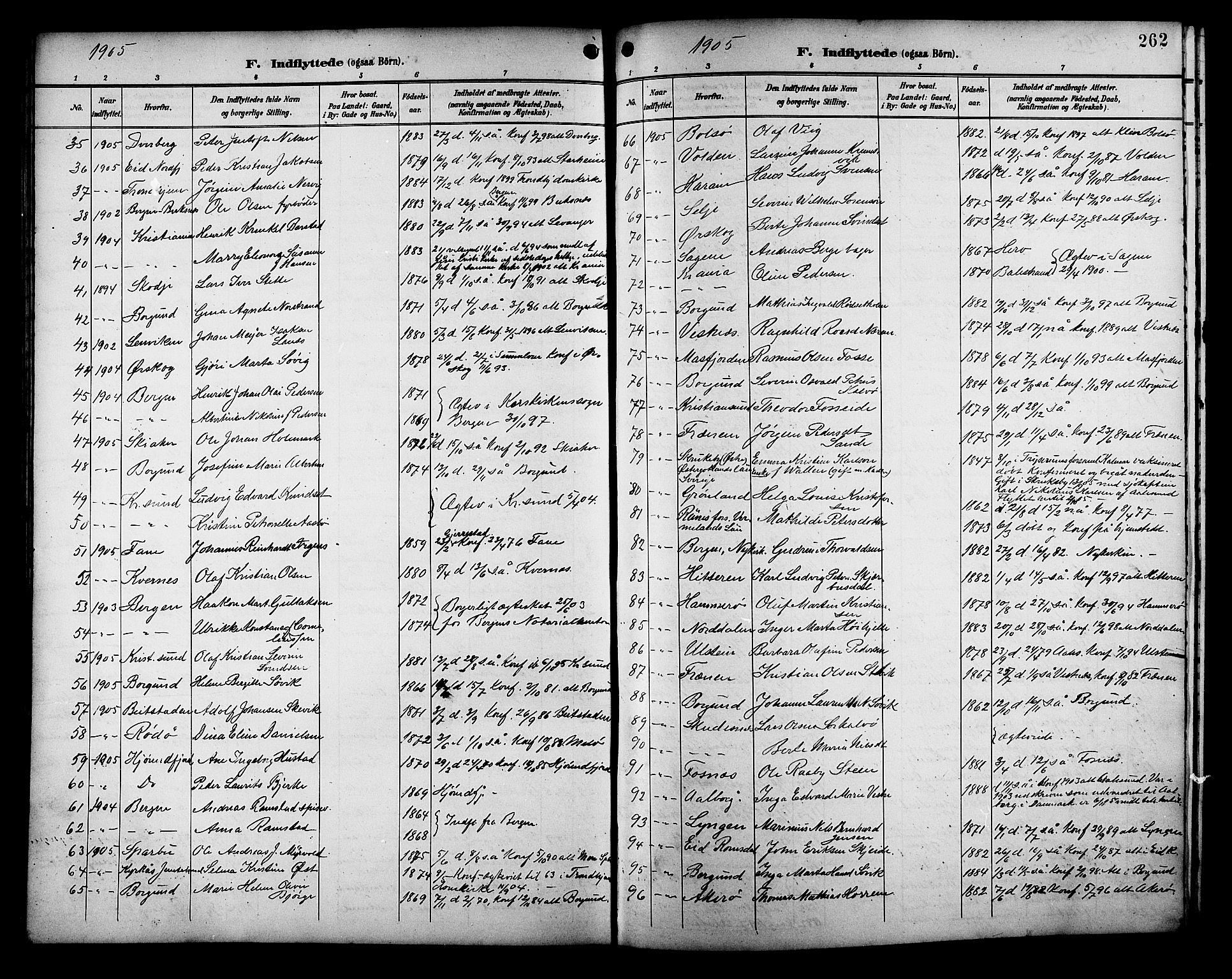 Ministerialprotokoller, klokkerbøker og fødselsregistre - Møre og Romsdal, AV/SAT-A-1454/529/L0469: Parish register (copy) no. 529C06, 1898-1906, p. 262