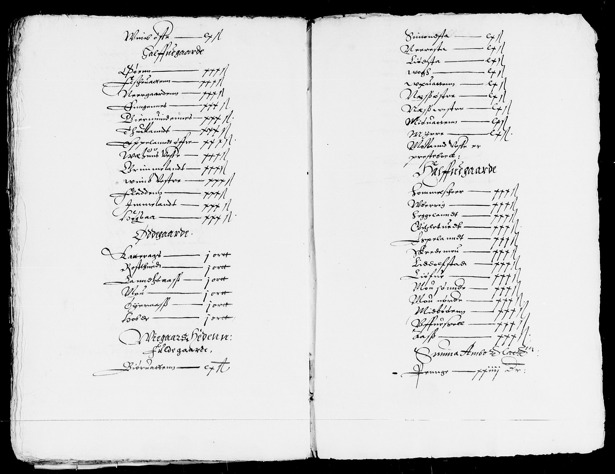 Rentekammeret inntil 1814, Reviderte regnskaper, Lensregnskaper, RA/EA-5023/R/Rb/Rba/L0014: Akershus len, 1601-1603