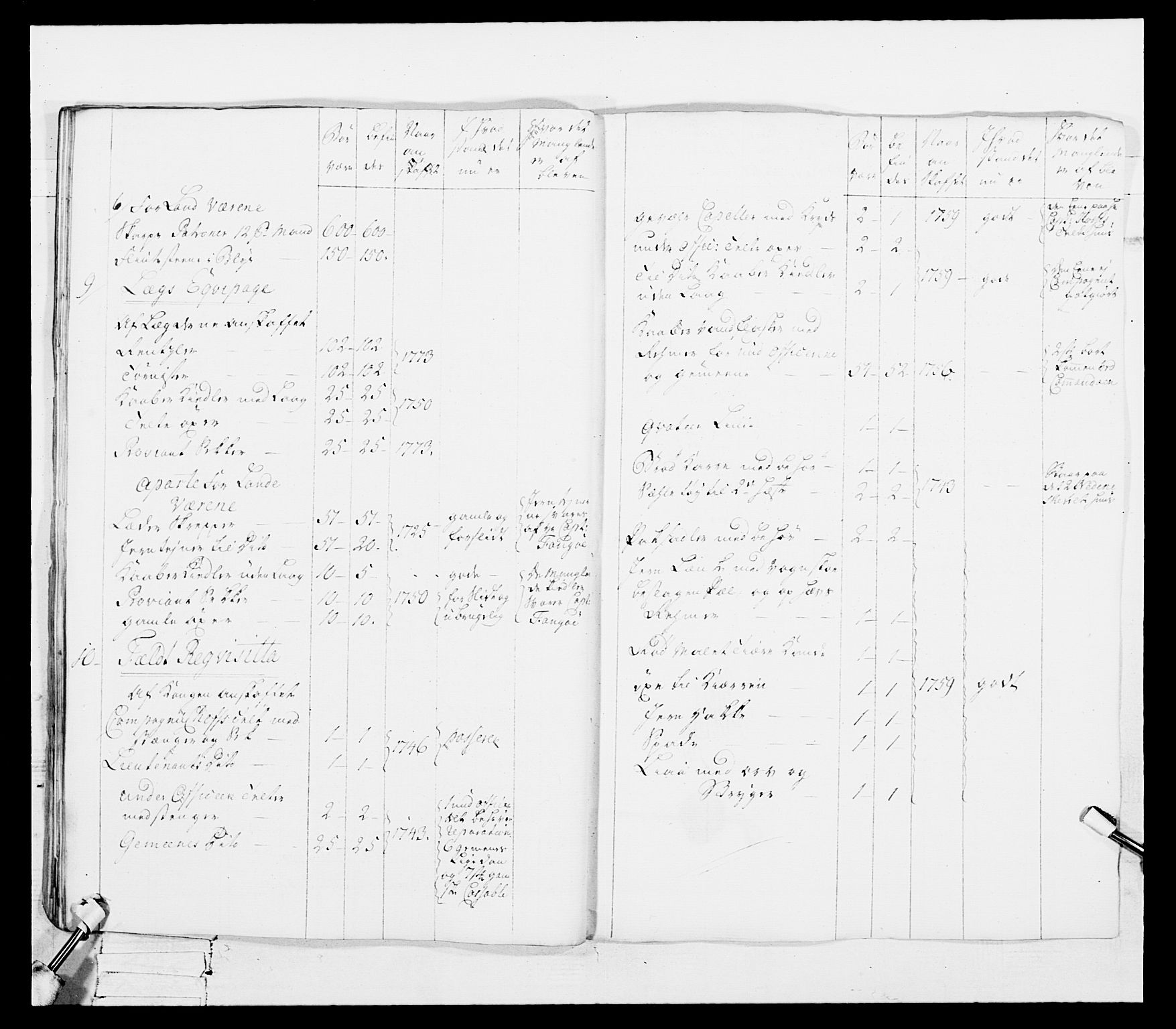 Generalitets- og kommissariatskollegiet, Det kongelige norske kommissariatskollegium, AV/RA-EA-5420/E/Eh/L0101: 1. Vesterlenske nasjonale infanteriregiment, 1766-1777, p. 332