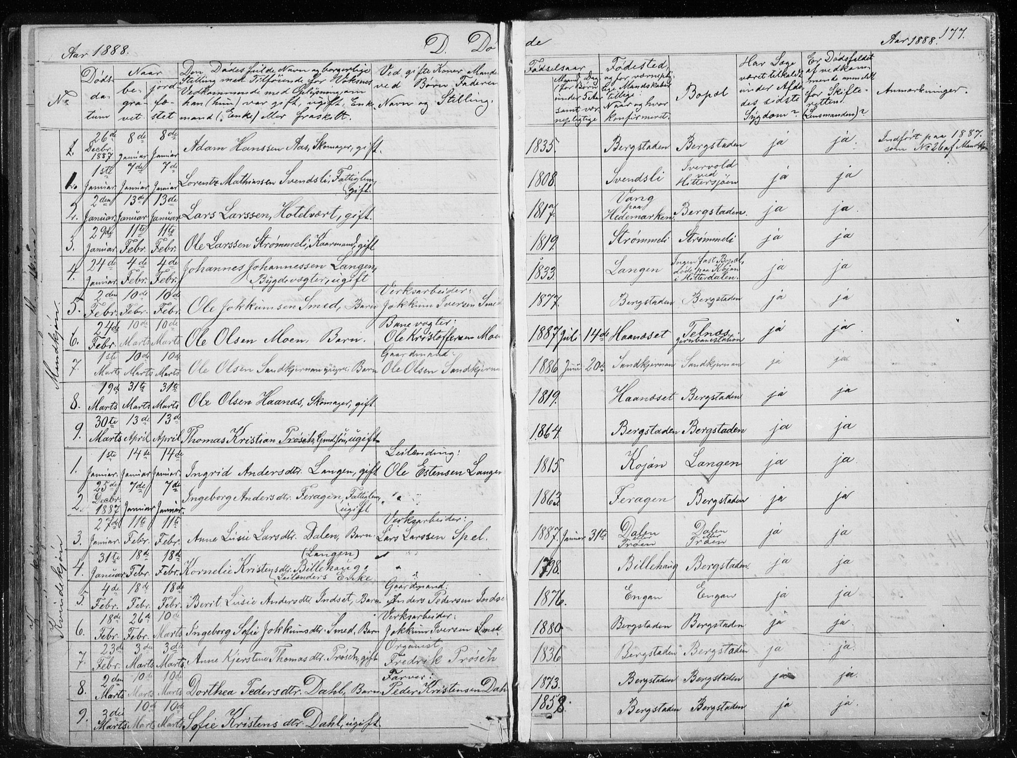 Ministerialprotokoller, klokkerbøker og fødselsregistre - Sør-Trøndelag, SAT/A-1456/681/L0940: Parish register (copy) no. 681C04, 1880-1895, p. 177