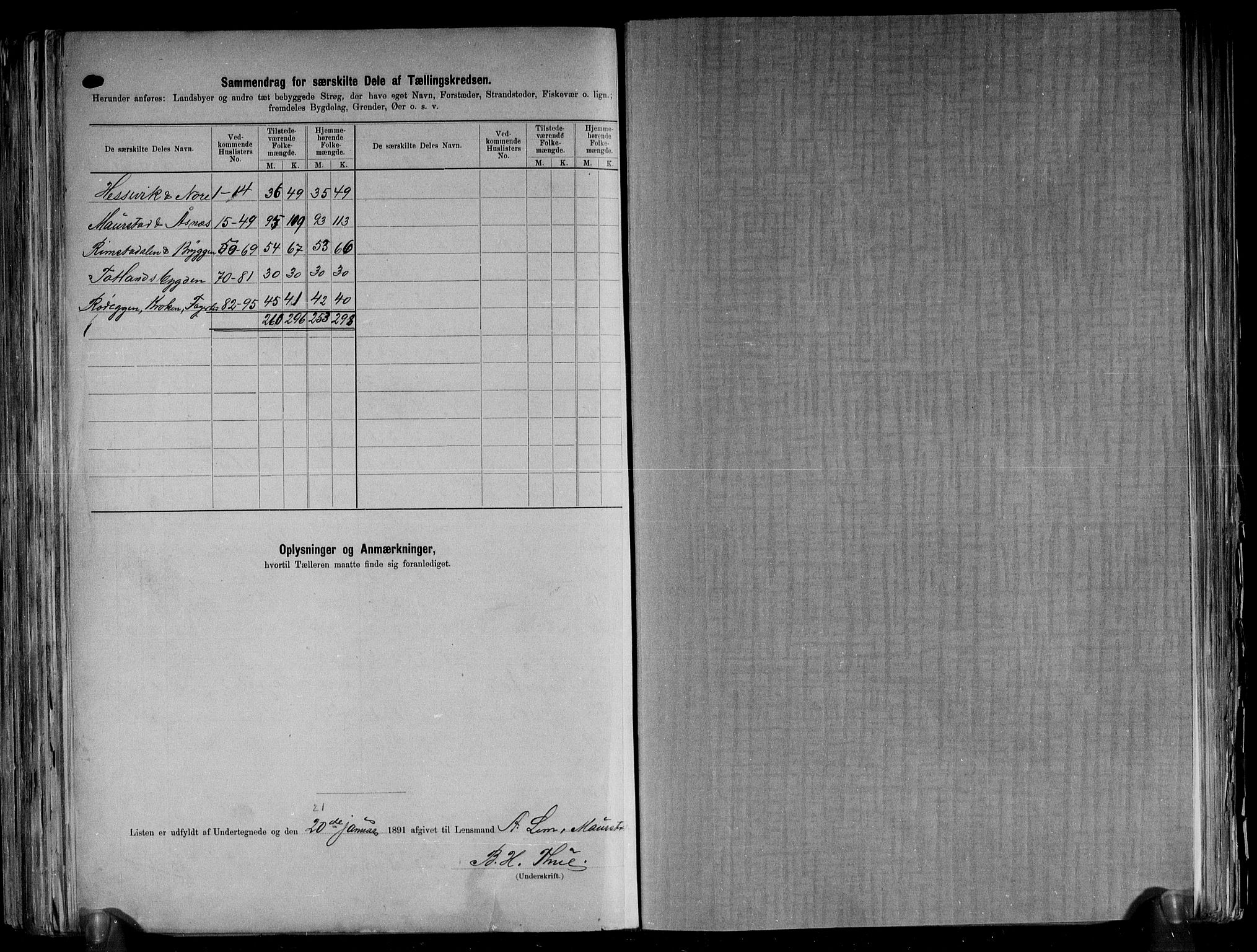 RA, 1891 census for 1442 Davik, 1891, p. 24