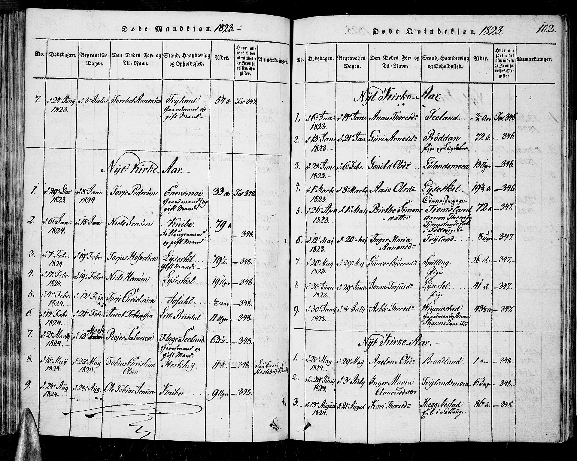 Nord-Audnedal sokneprestkontor, SAK/1111-0032/F/Fa/Fab/L0001: Parish register (official) no. A 1, 1816-1858, p. 102