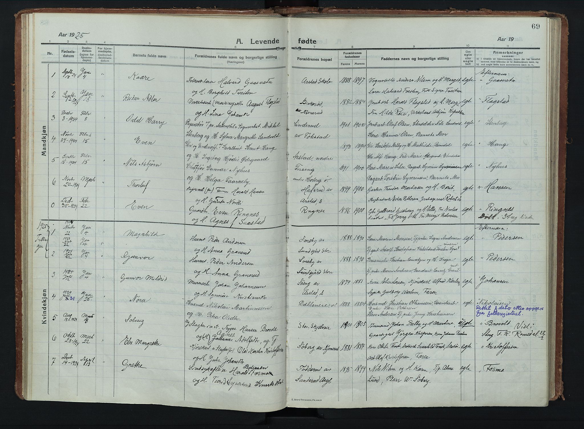 Stange prestekontor, SAH/PREST-002/K/L0028: Parish register (official) no. 28, 1913-1932, p. 69