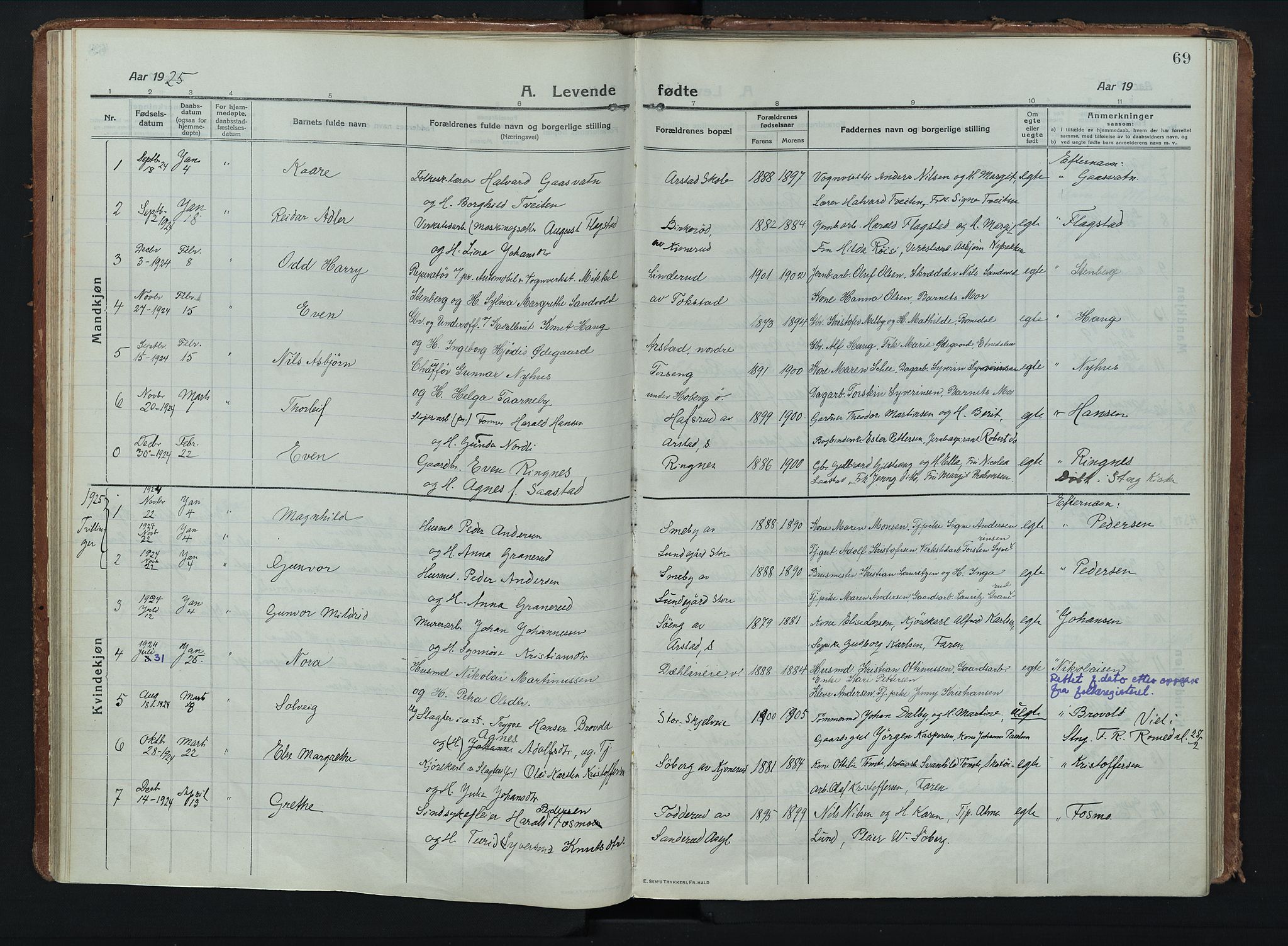 Stange prestekontor, AV/SAH-PREST-002/K/L0028: Parish register (official) no. 28, 1913-1932, p. 69