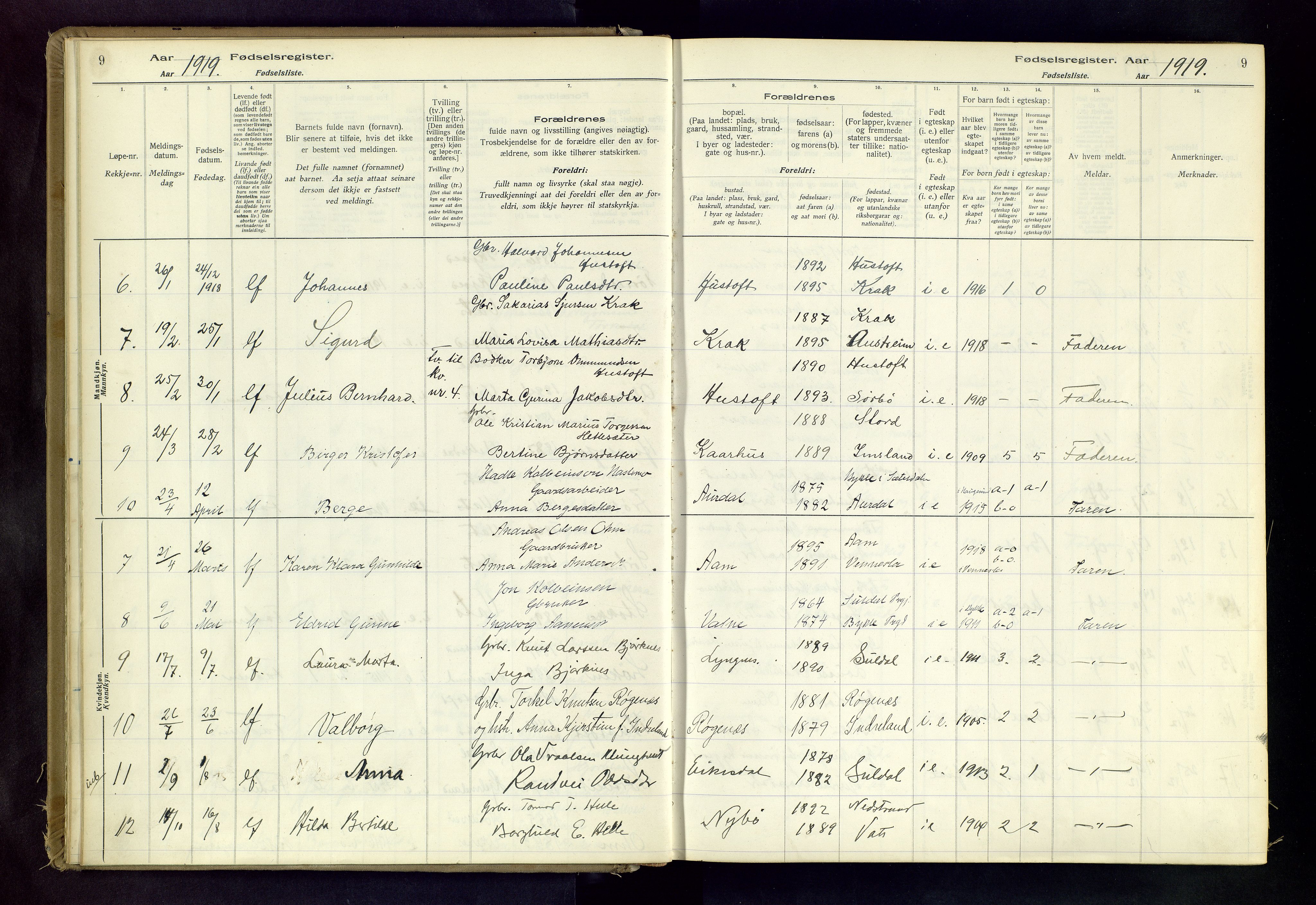 Skjold sokneprestkontor, AV/SAST-A-101847/I/Id/L0003: Birth register no. 3, 1917-1982, p. 9