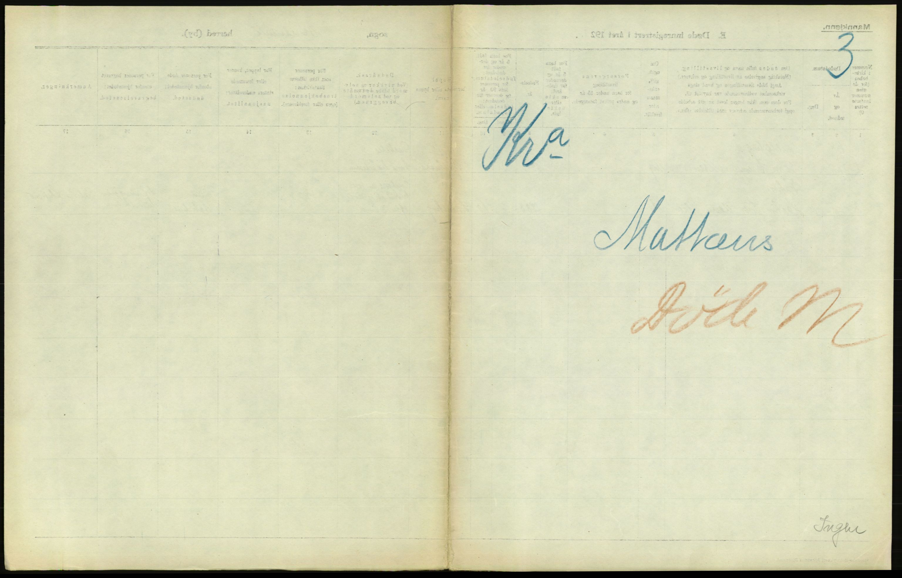 Statistisk sentralbyrå, Sosiodemografiske emner, Befolkning, RA/S-2228/D/Df/Dfc/Dfcc/L0010: Kristiania: Døde, dødfødte, 1923, p. 457