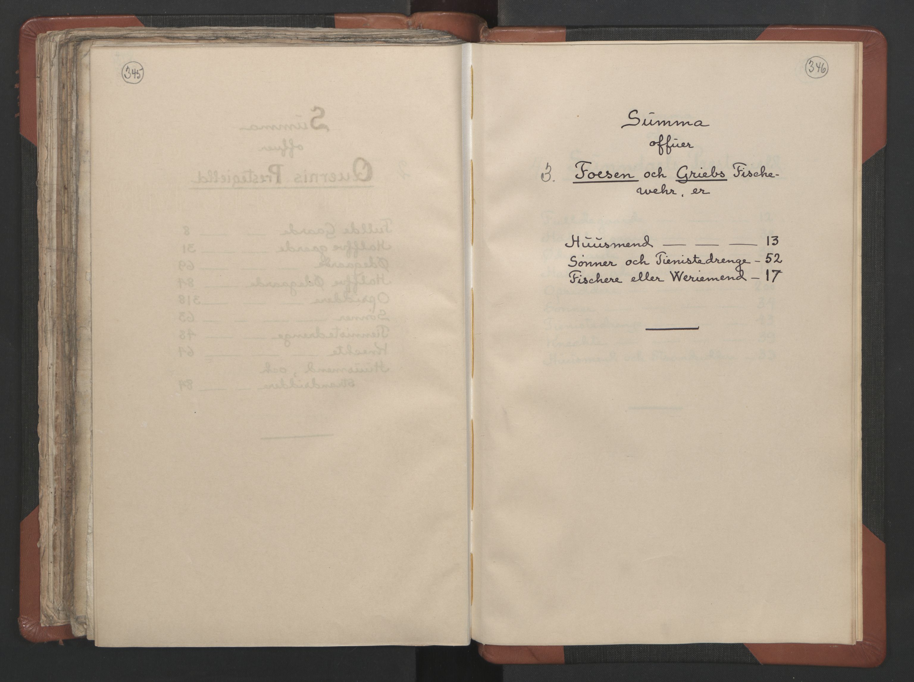 RA, Vicar's Census 1664-1666, no. 29: Nordmøre deanery, 1664-1666, p. 345-346