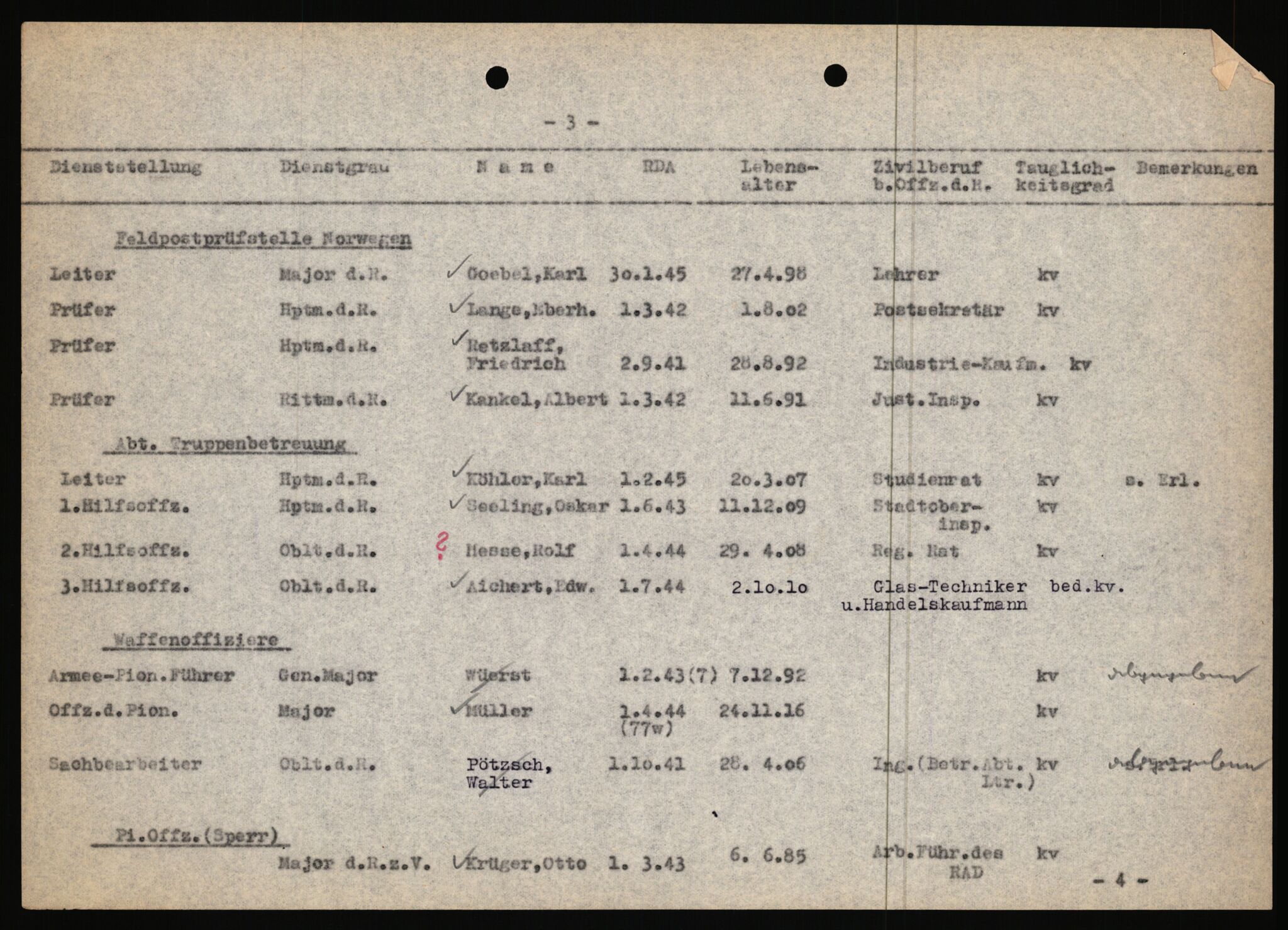 Forsvarets Overkommando. 2 kontor. Arkiv 11.4. Spredte tyske arkivsaker, AV/RA-RAFA-7031/D/Dar/Dara/L0016: Personell og materielloversikter, 1944-1945, p. 8