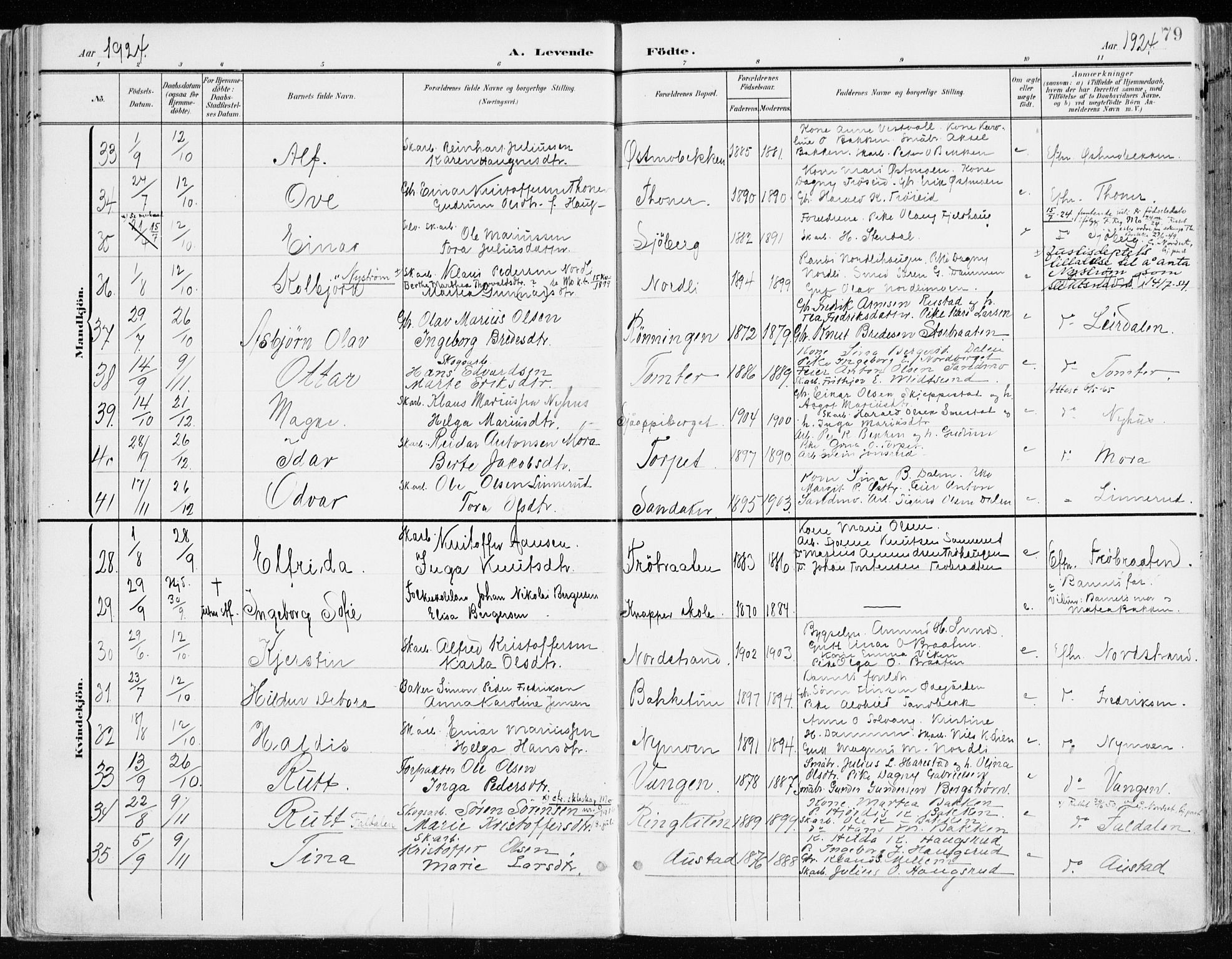 Nord-Odal prestekontor, AV/SAH-PREST-032/H/Ha/Haa/L0009: Parish register (official) no. 9, 1902-1926, p. 79