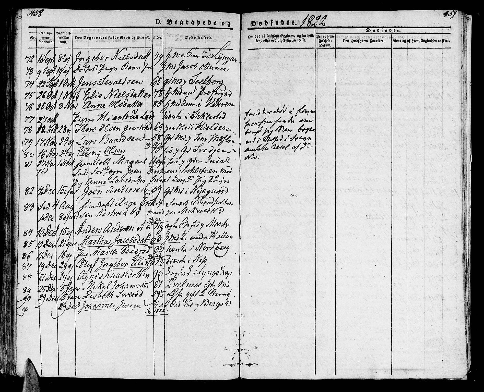 Ministerialprotokoller, klokkerbøker og fødselsregistre - Nord-Trøndelag, SAT/A-1458/723/L0237: Parish register (official) no. 723A06, 1822-1830, p. 458-459