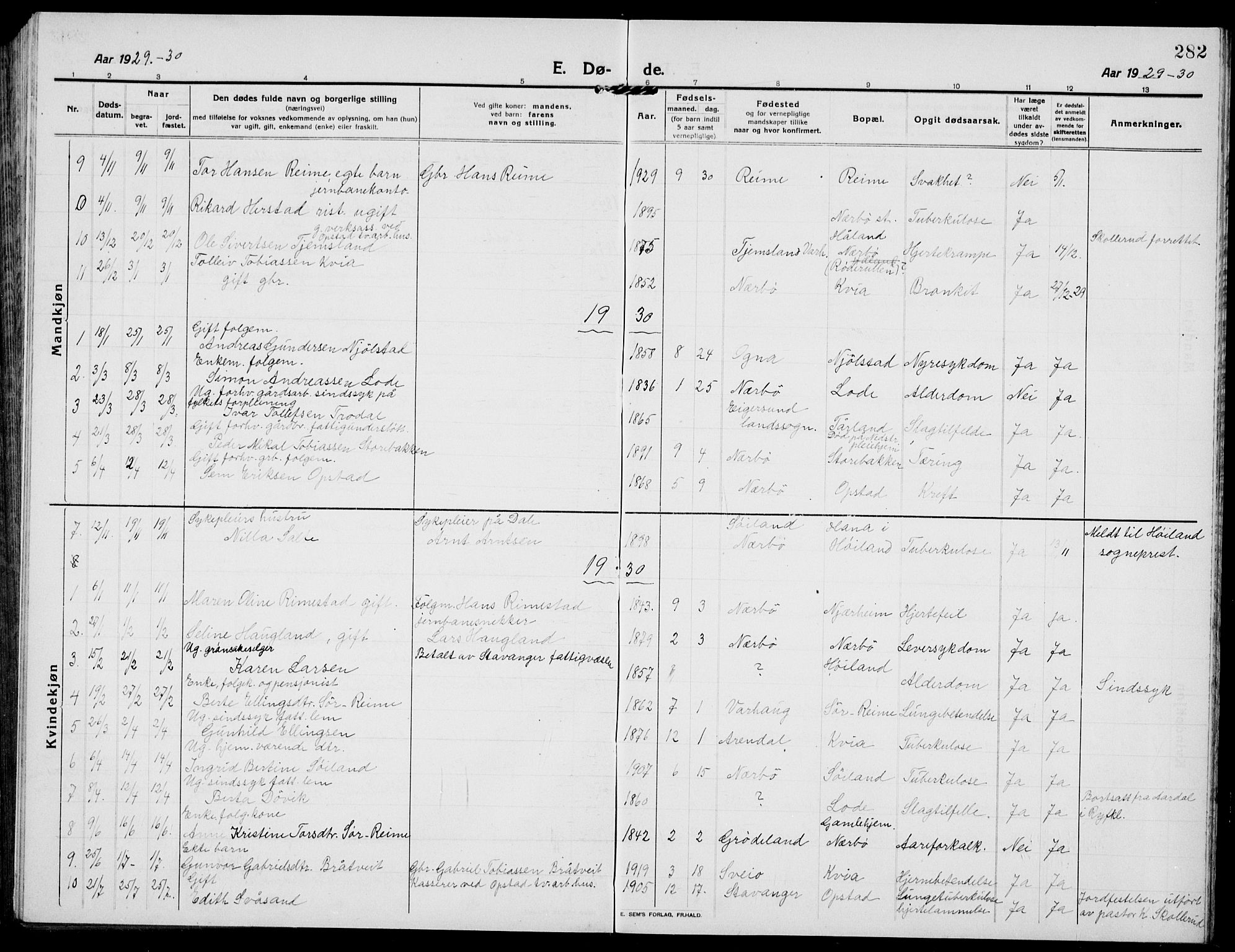 Hå sokneprestkontor, SAST/A-101801/001/30BB/L0007: Parish register (copy) no. B 7, 1912-1939, p. 282