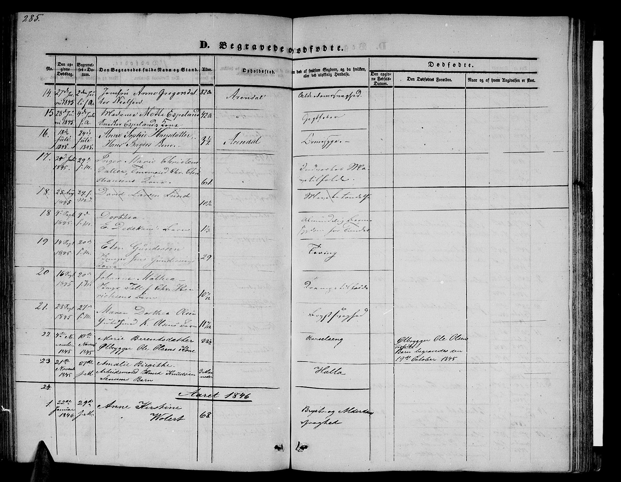 Arendal sokneprestkontor, Trefoldighet, SAK/1111-0040/F/Fb/L0002: Parish register (copy) no. B 2, 1838-1860, p. 285