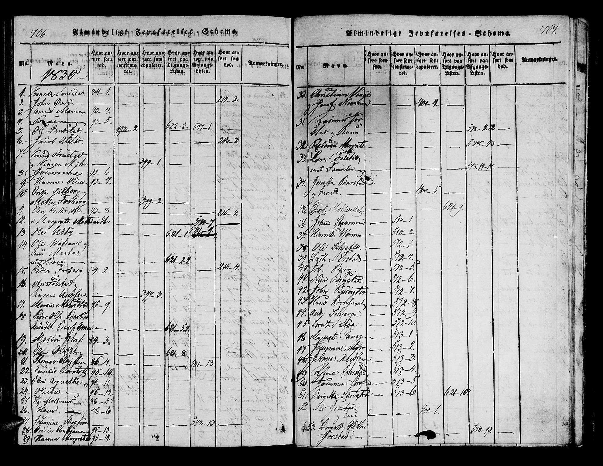 Ministerialprotokoller, klokkerbøker og fødselsregistre - Nord-Trøndelag, AV/SAT-A-1458/722/L0217: Parish register (official) no. 722A04, 1817-1842, p. 706-707