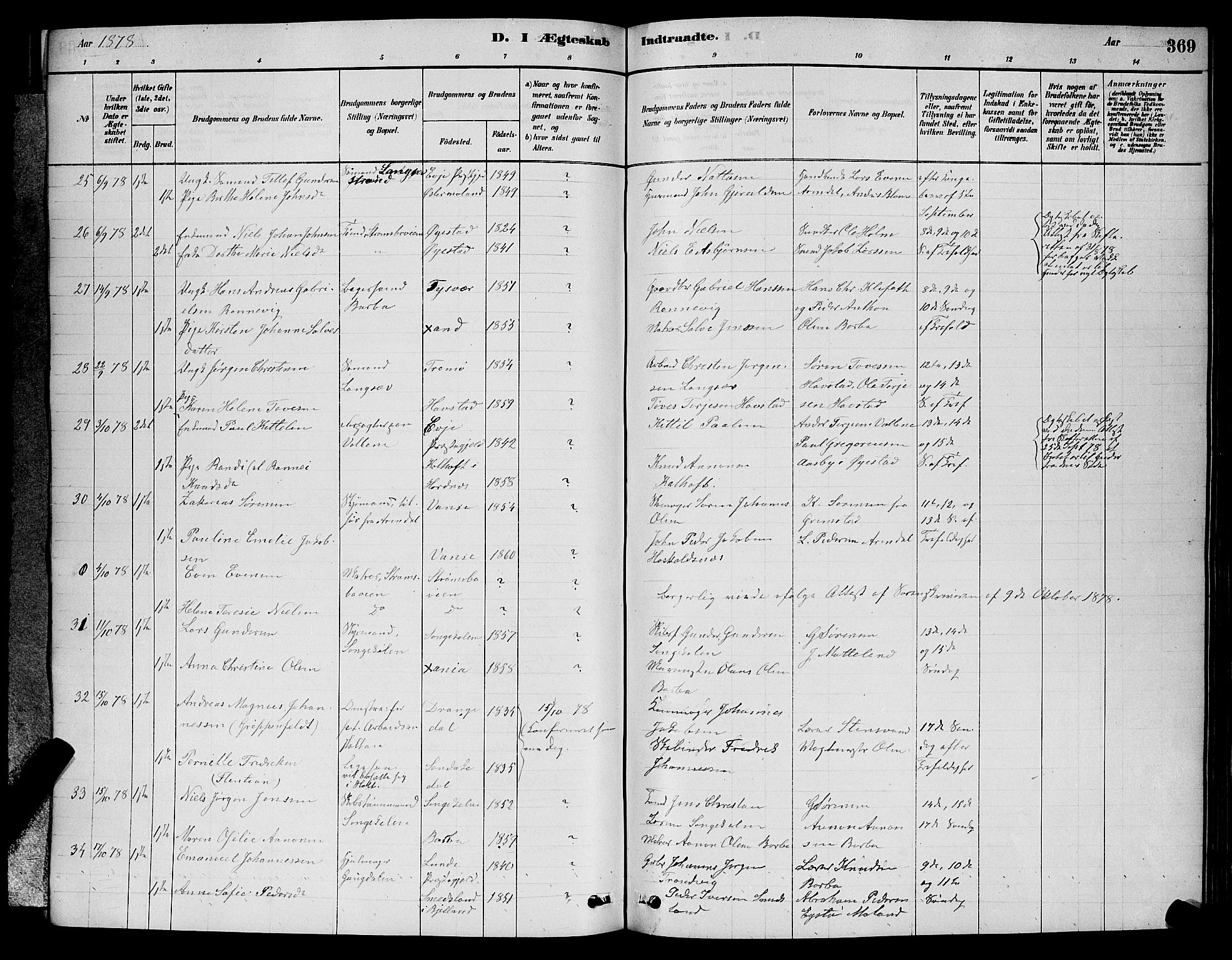 Barbu sokneprestkontor, AV/SAK-1111-0003/F/Fb/L0001: Parish register (copy) no. B 1, 1878-1890, p. 369