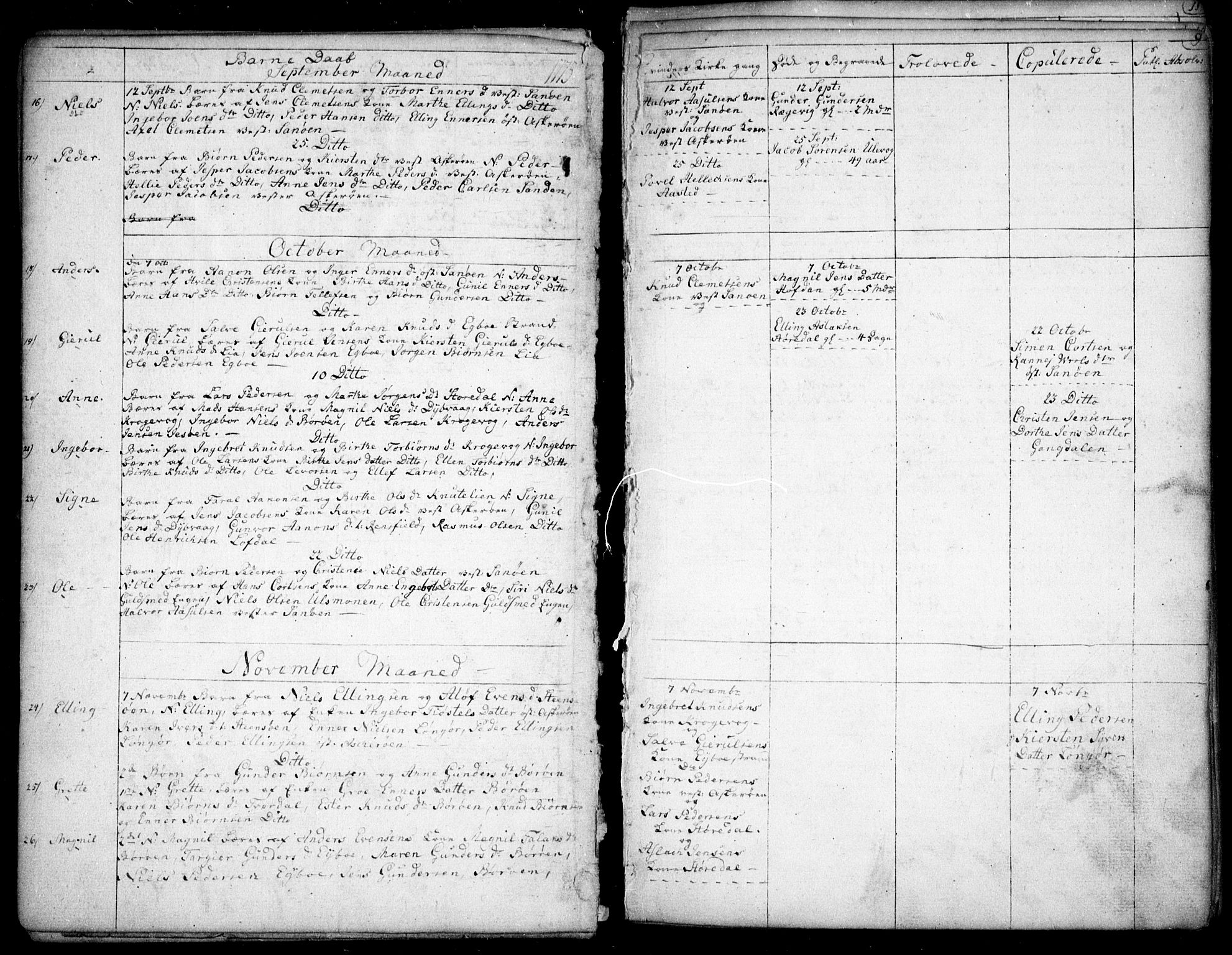 Dypvåg sokneprestkontor, SAK/1111-0007/F/Fb/Fba/L0007: Parish register (copy) no. B 7, 1762-1810, p. 9