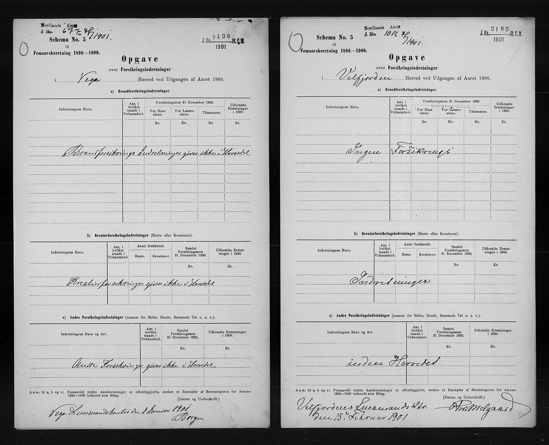 Statistisk sentralbyrå, Næringsøkonomiske emner, Generelt - Amtmennenes femårsberetninger, AV/RA-S-2233/F/Fa/L0089: --, 1900, p. 3