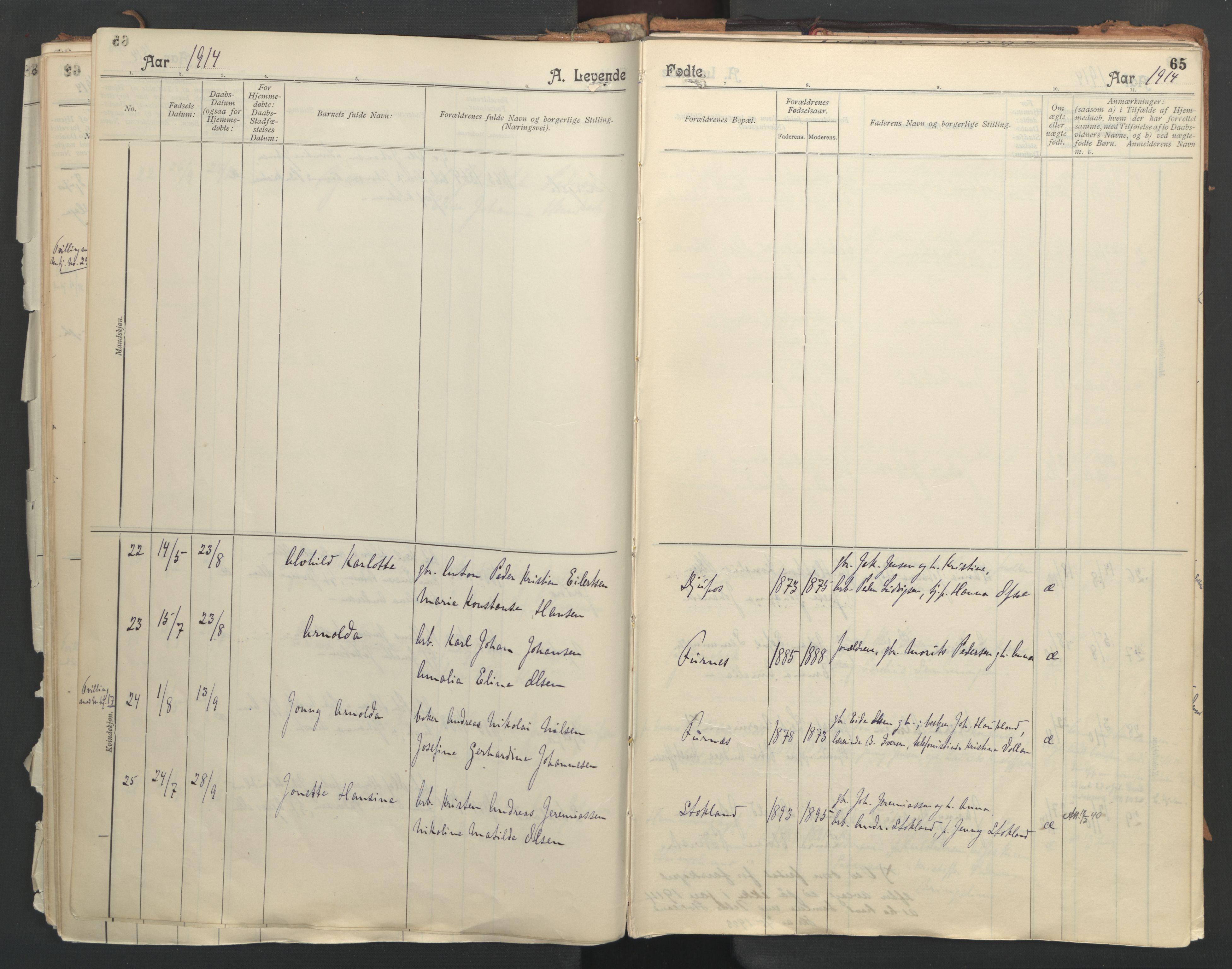 Ministerialprotokoller, klokkerbøker og fødselsregistre - Nordland, AV/SAT-A-1459/851/L0724: Parish register (official) no. 851A01, 1901-1922, p. 65