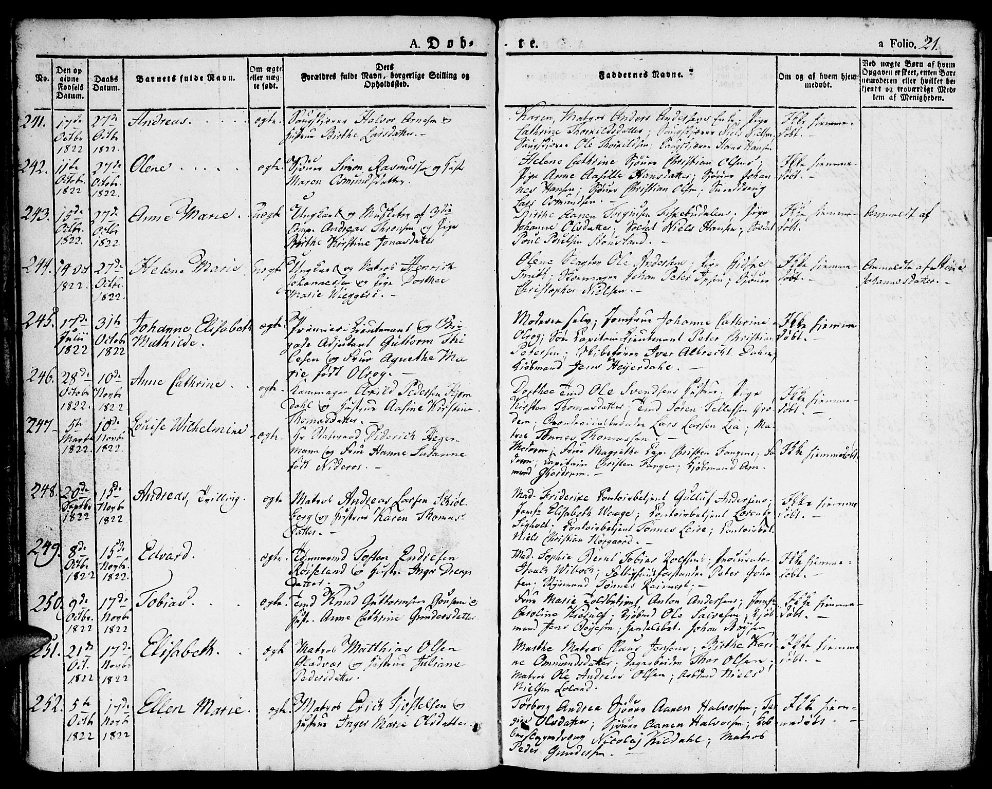 Kristiansand domprosti, SAK/1112-0006/F/Fa/L0009: Parish register (official) no. A 9, 1821-1827, p. 21