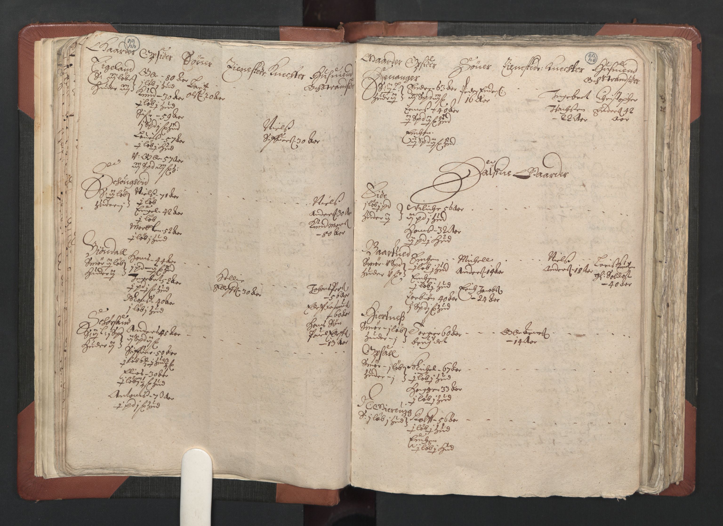 RA, Bailiff's Census 1664-1666, no. 13: Nordhordland fogderi and Sunnhordland fogderi, 1665, p. 22-23