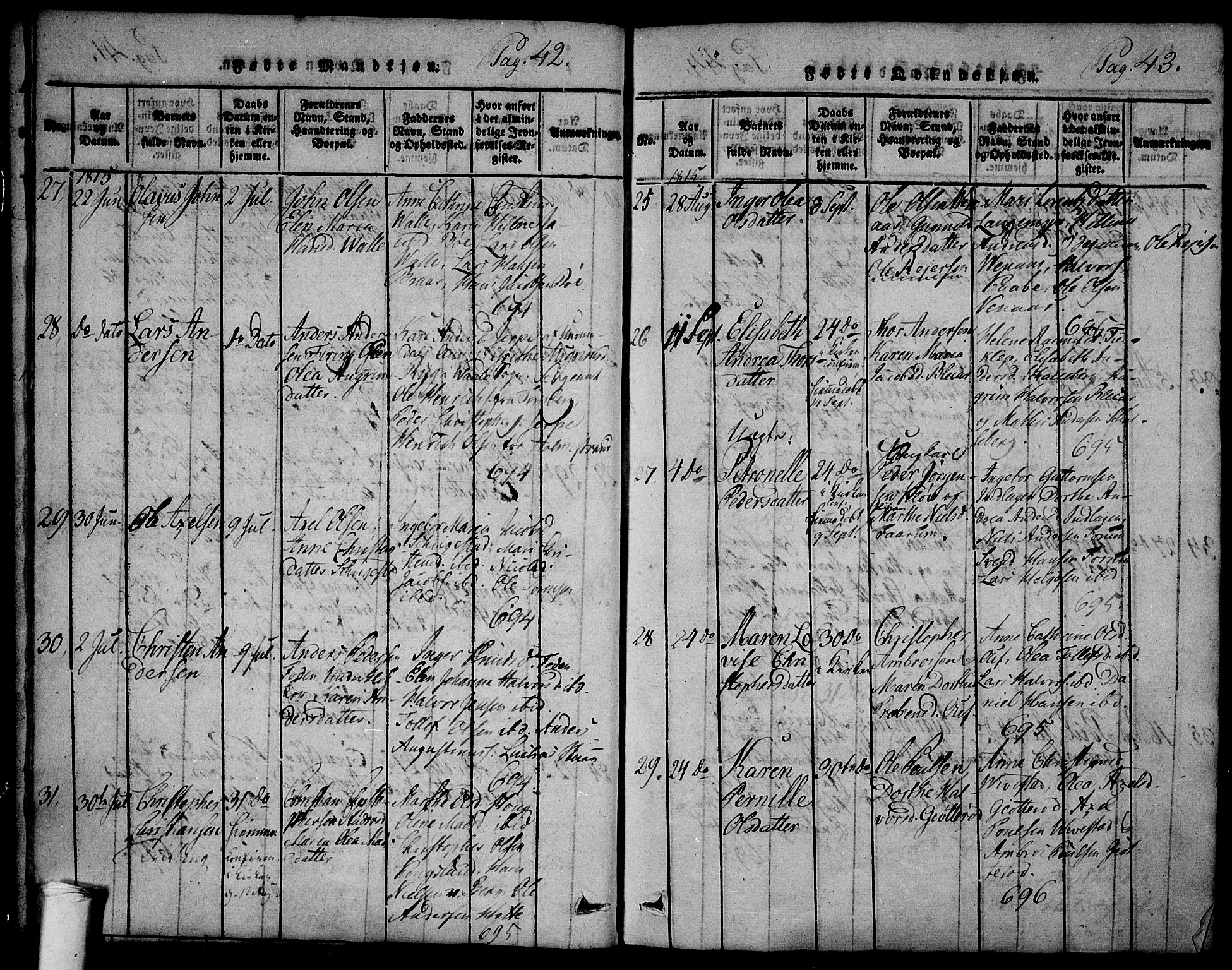 Ramnes kirkebøker, AV/SAKO-A-314/F/Fa/L0004: Parish register (official) no. I 4, 1813-1840, p. 42-43