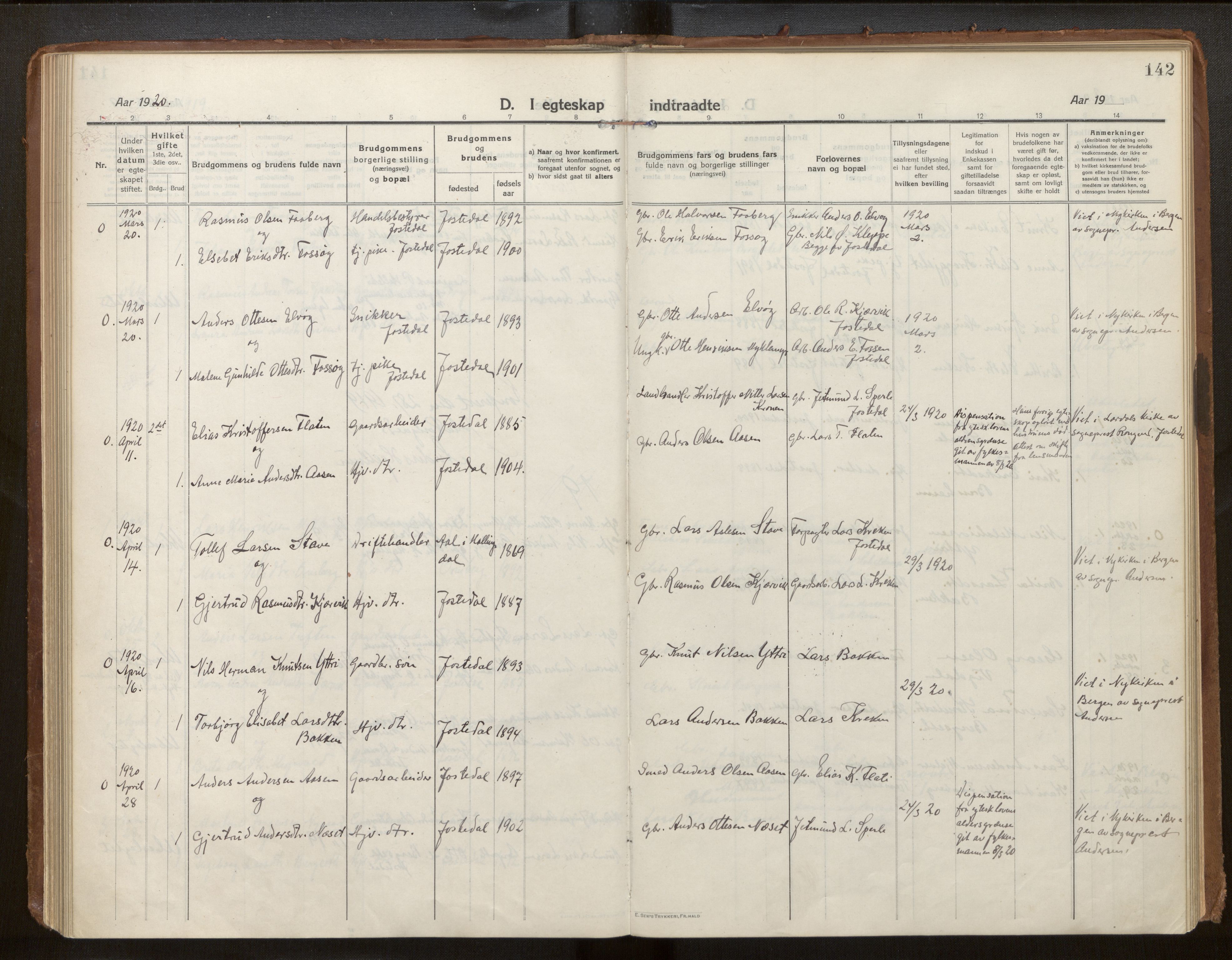 Jostedal sokneprestembete, AV/SAB-A-80601/H/Haa/Haab/L0002: Parish register (official) no. B 2, 1915-1931, p. 142