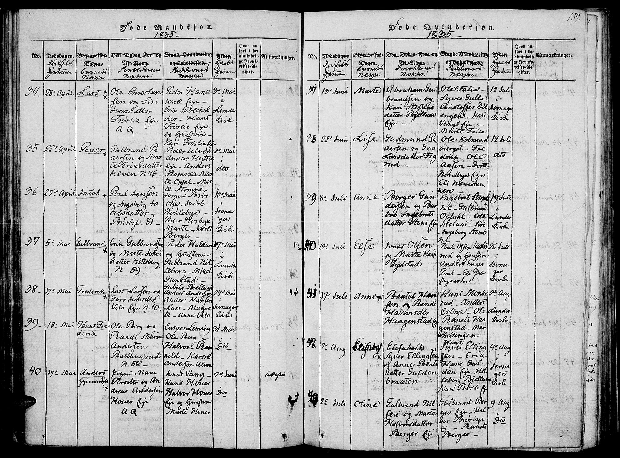 Jevnaker prestekontor, AV/SAH-PREST-116/H/Ha/Haa/L0005: Parish register (official) no. 5, 1815-1837, p. 189