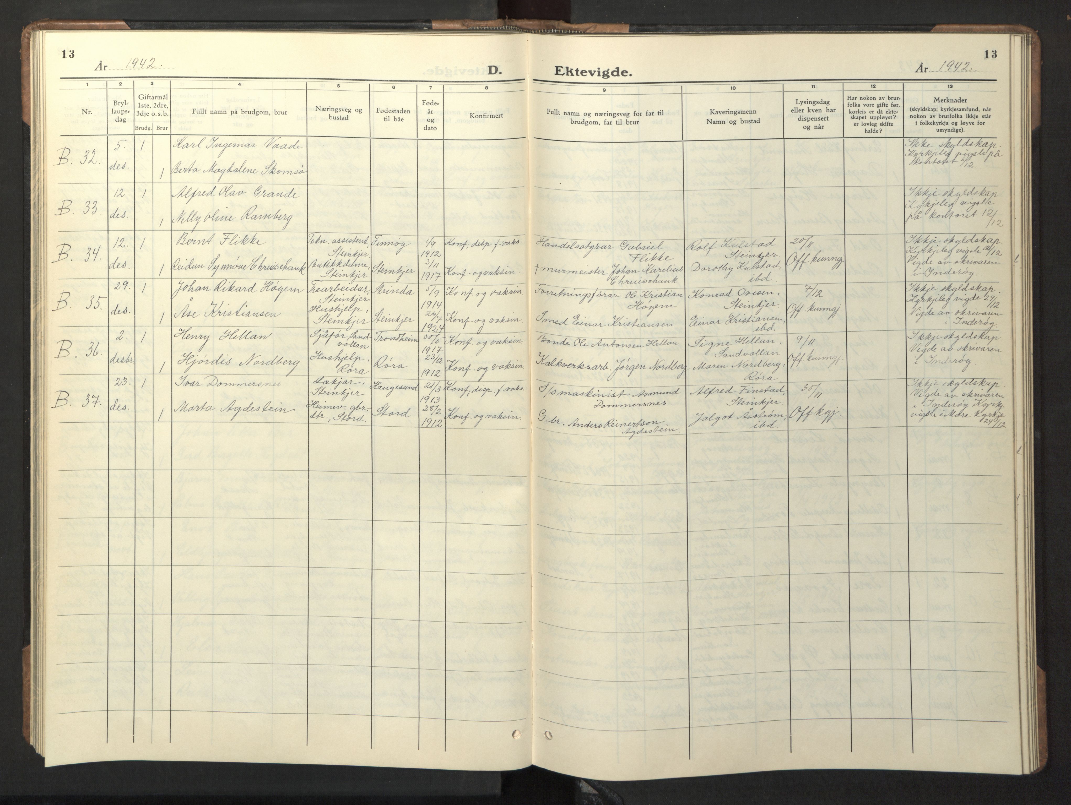 Ministerialprotokoller, klokkerbøker og fødselsregistre - Nord-Trøndelag, SAT/A-1458/739/L0377: Parish register (copy) no. 739C05, 1940-1947, p. 13