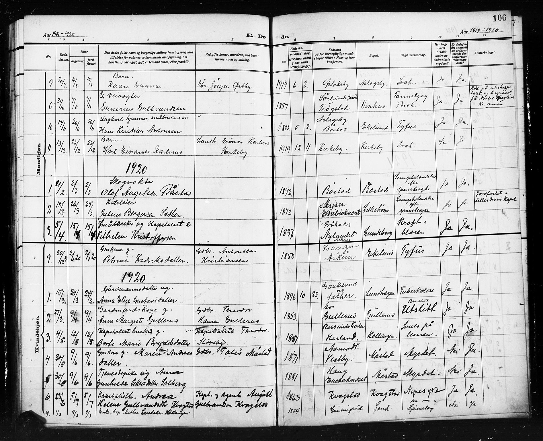 Trøgstad prestekontor Kirkebøker, AV/SAO-A-10925/G/Gb/L0001: Parish register (copy) no. II 1, 1911-1925, p. 106