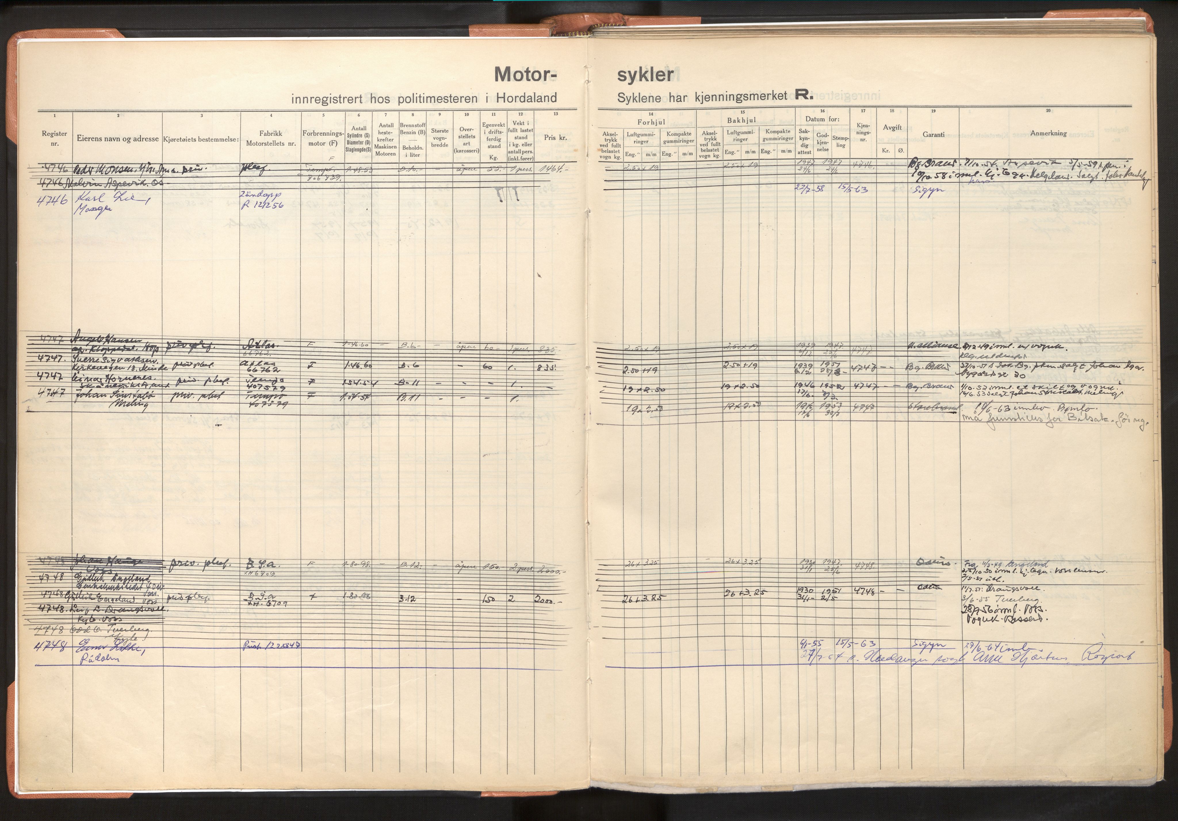 Statens vegvesen, Hordaland vegkontor, SAB/A-5201/2/O/Oa/L0011: Motorsykkel/moped - R4731-4999 og 12000-12503, 1915-1970, p. 9