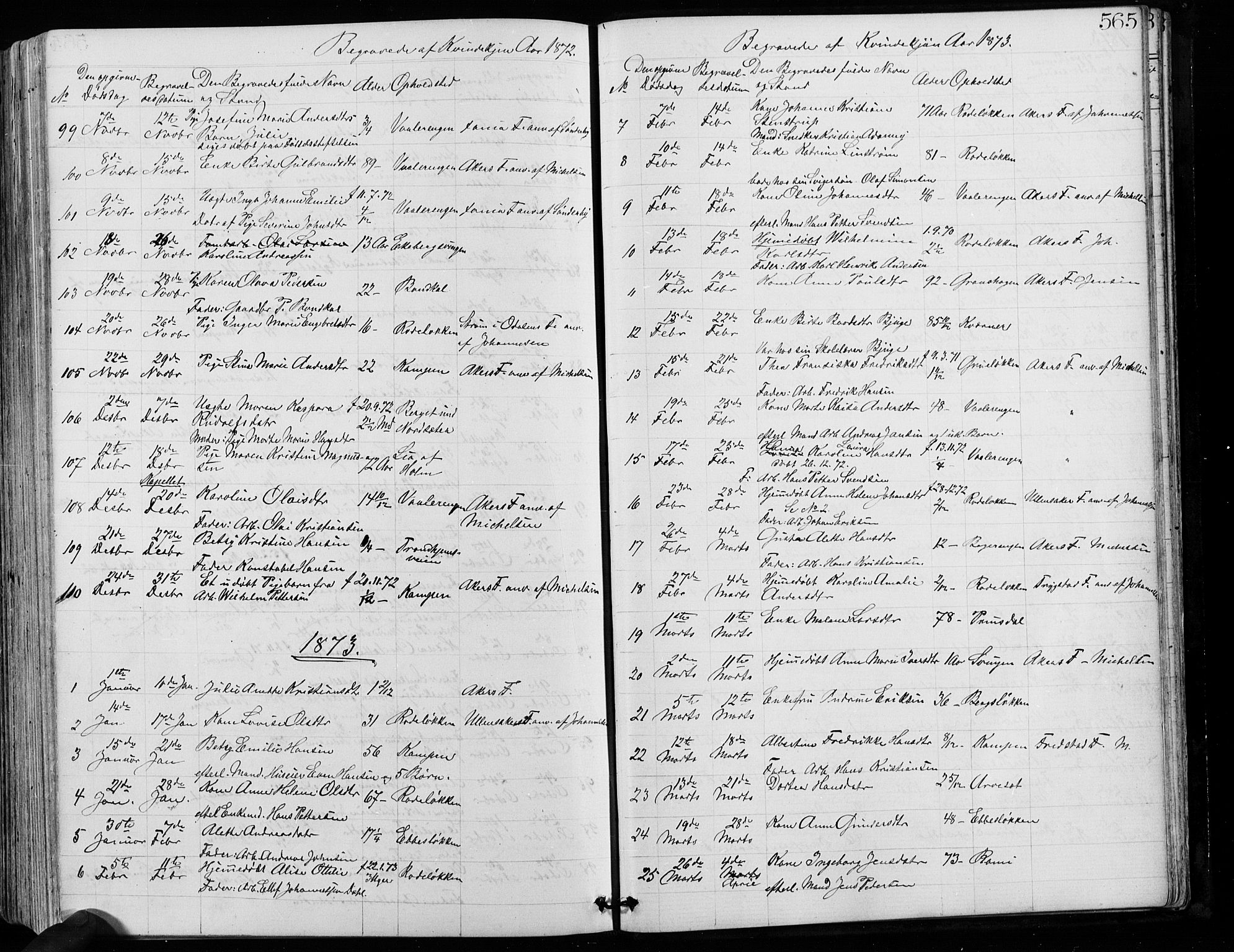 Østre Aker prestekontor Kirkebøker, SAO/A-10840/G/Ga/L0003: Parish register (copy) no. I 3, 1868-1913, p. 565