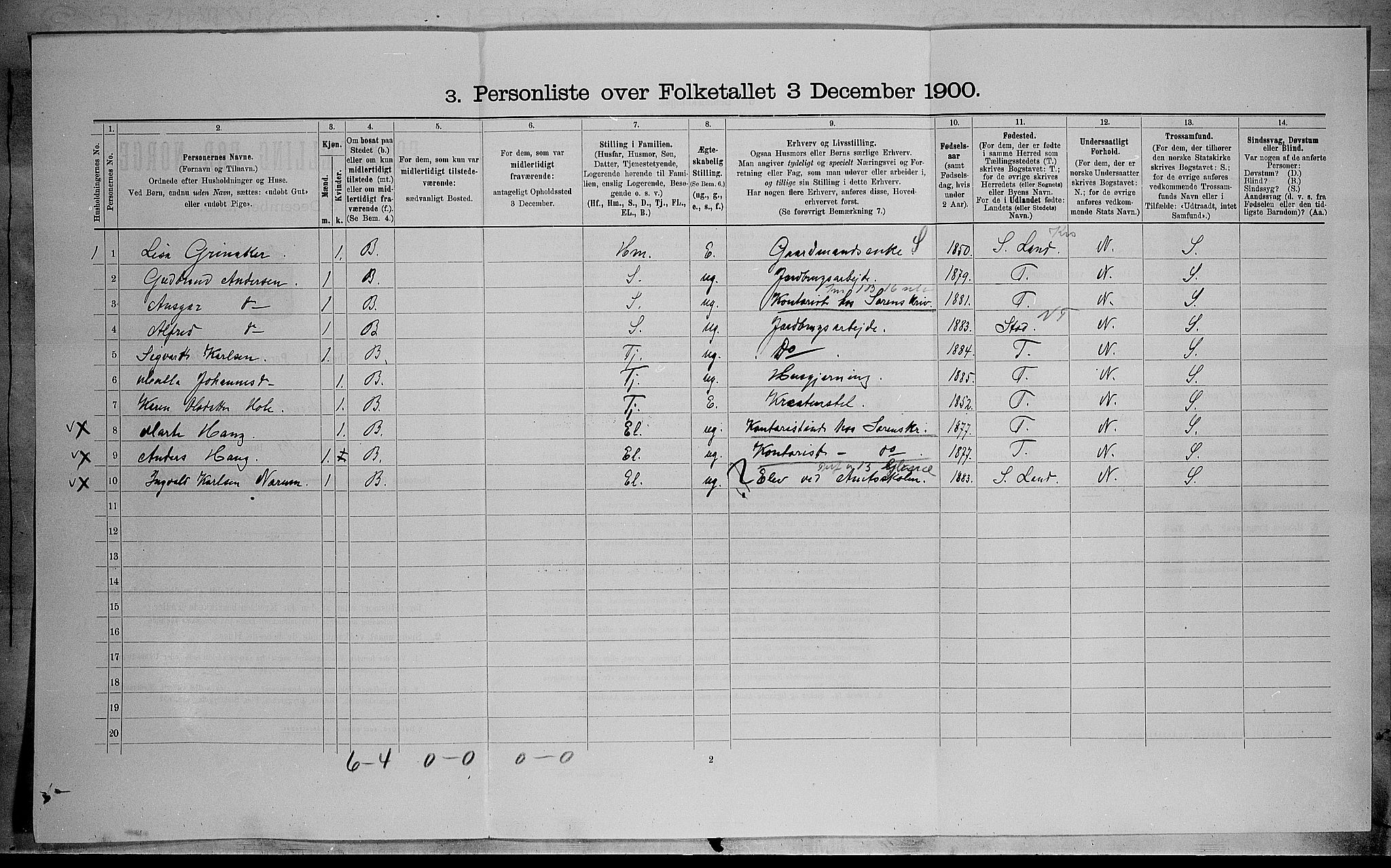 SAH, 1900 census for Brandbu, 1900, p. 1343