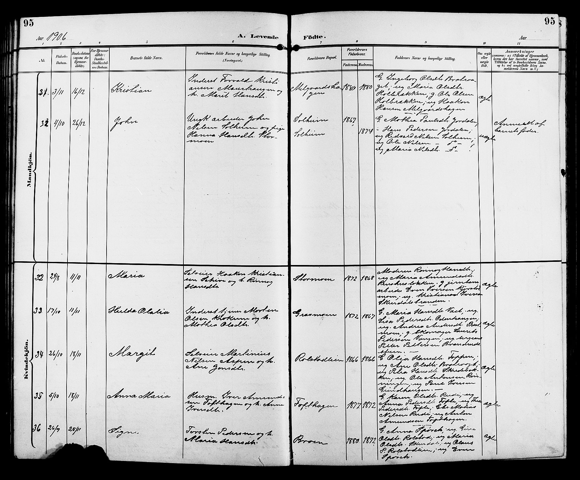 Sør-Fron prestekontor, SAH/PREST-010/H/Ha/Hab/L0004: Parish register (copy) no. 4, 1896-1911, p. 95