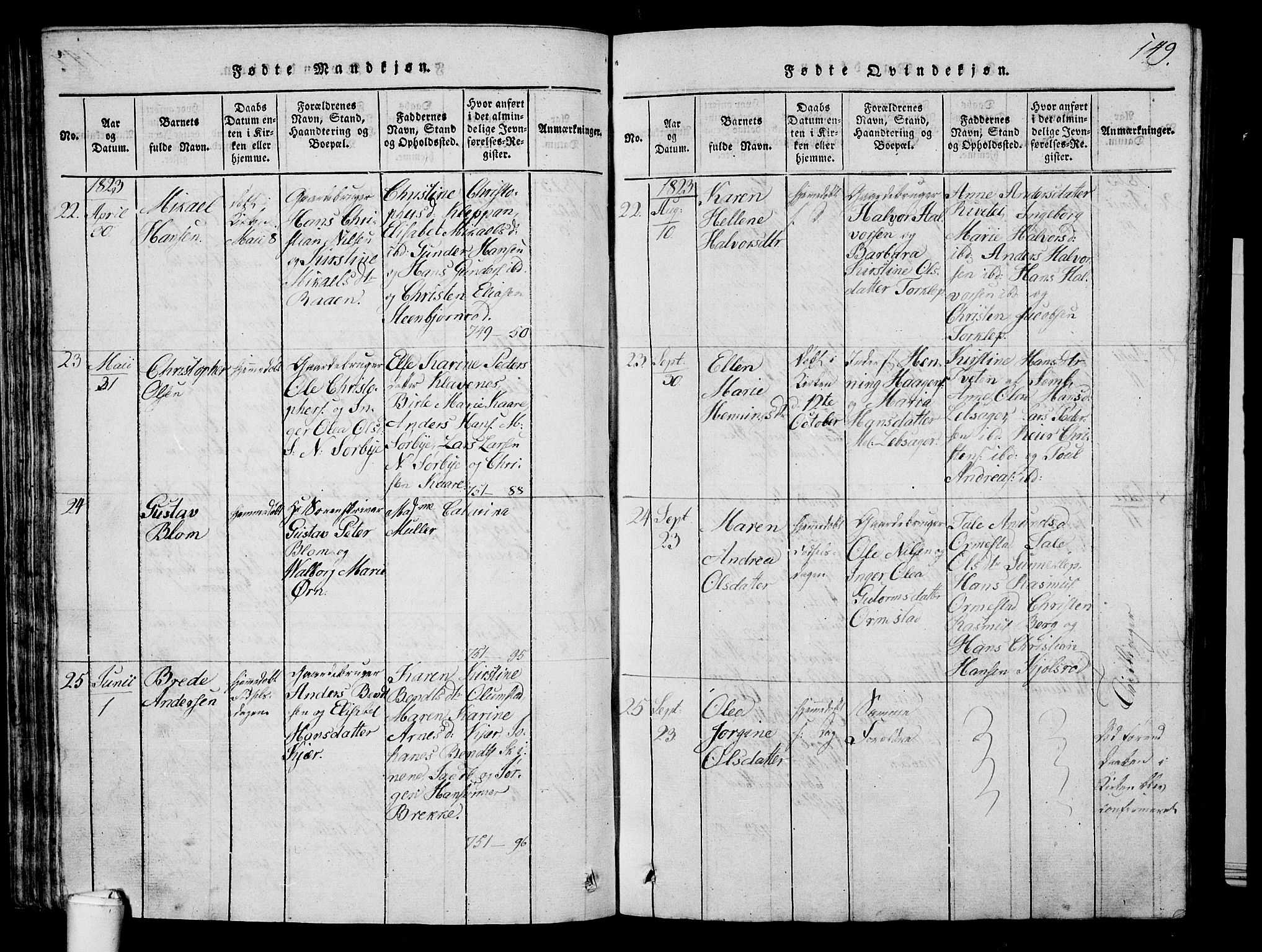 Våle kirkebøker, AV/SAKO-A-334/G/Ga/L0001: Parish register (copy) no. I 1, 1814-1824, p. 148-149