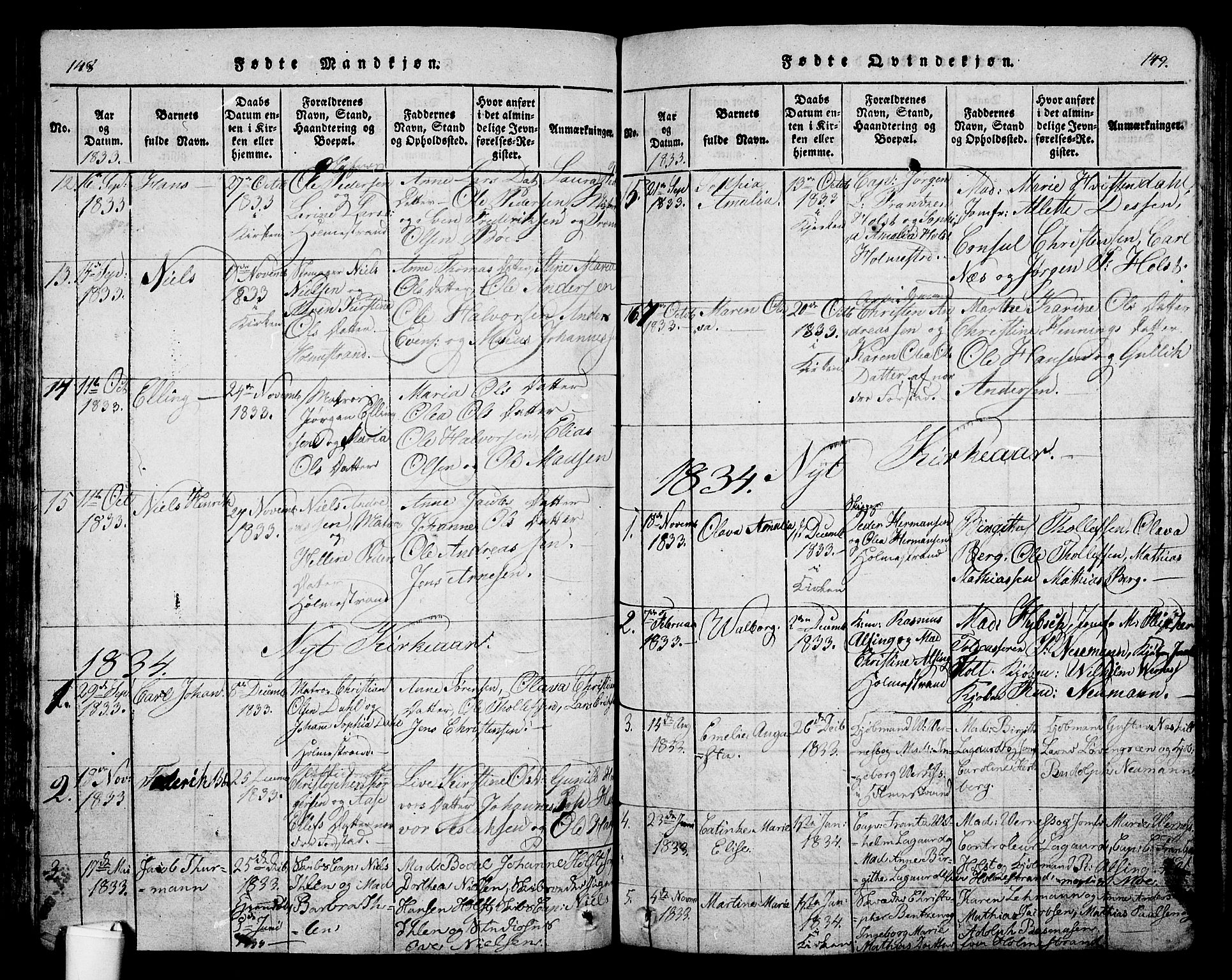 Holmestrand kirkebøker, SAKO/A-346/G/Ga/L0001: Parish register (copy) no. 1, 1814-1848, p. 148-149
