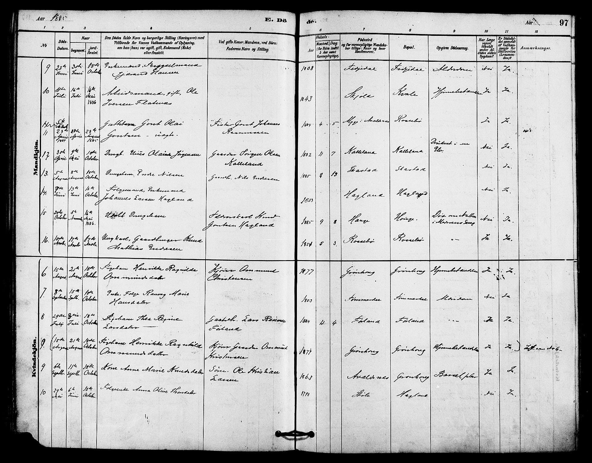 Haugesund sokneprestkontor, AV/SAST-A -101863/H/Ha/Haa/L0002: Parish register (official) no. A 2, 1878-1886, p. 97