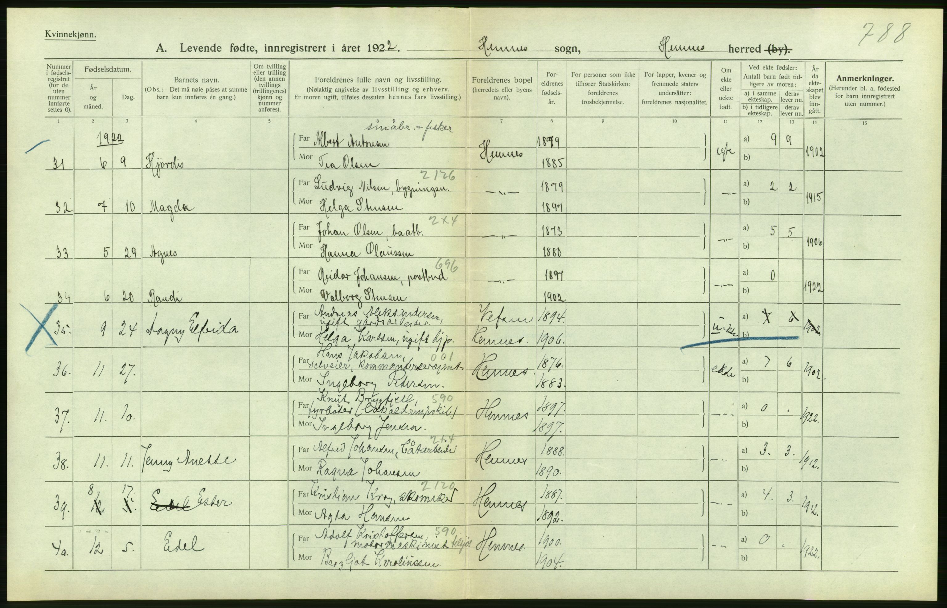 Statistisk sentralbyrå, Sosiodemografiske emner, Befolkning, AV/RA-S-2228/D/Df/Dfc/Dfcb/L0044: Nordland fylke: Levendefødte menn og kvinner. Bygder og byer., 1922, p. 252