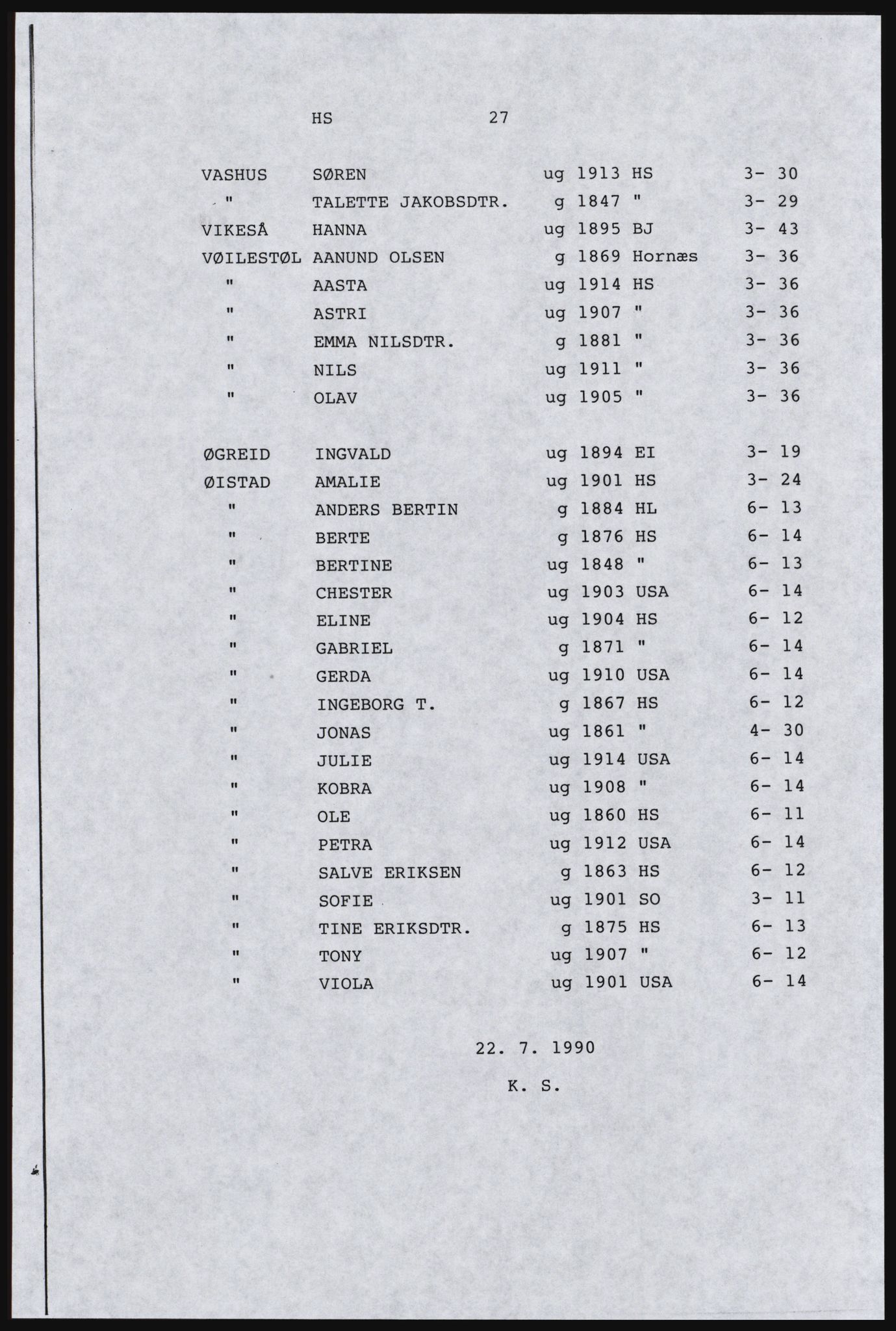 SAST, Copy of 1920 census for Dalane, 1920, p. 381