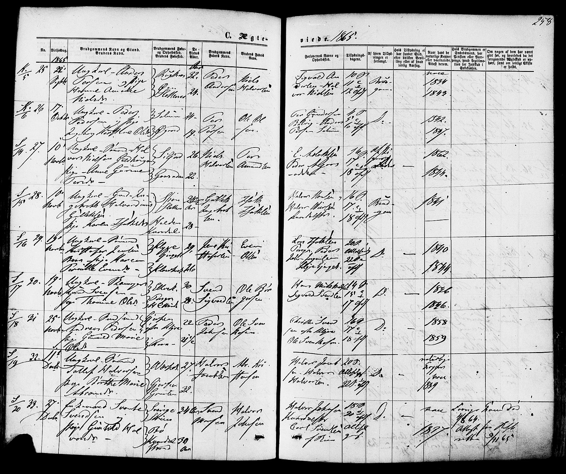 Solum kirkebøker, SAKO/A-306/F/Fa/L0008: Parish register (official) no. I 8, 1865-1876, p. 258