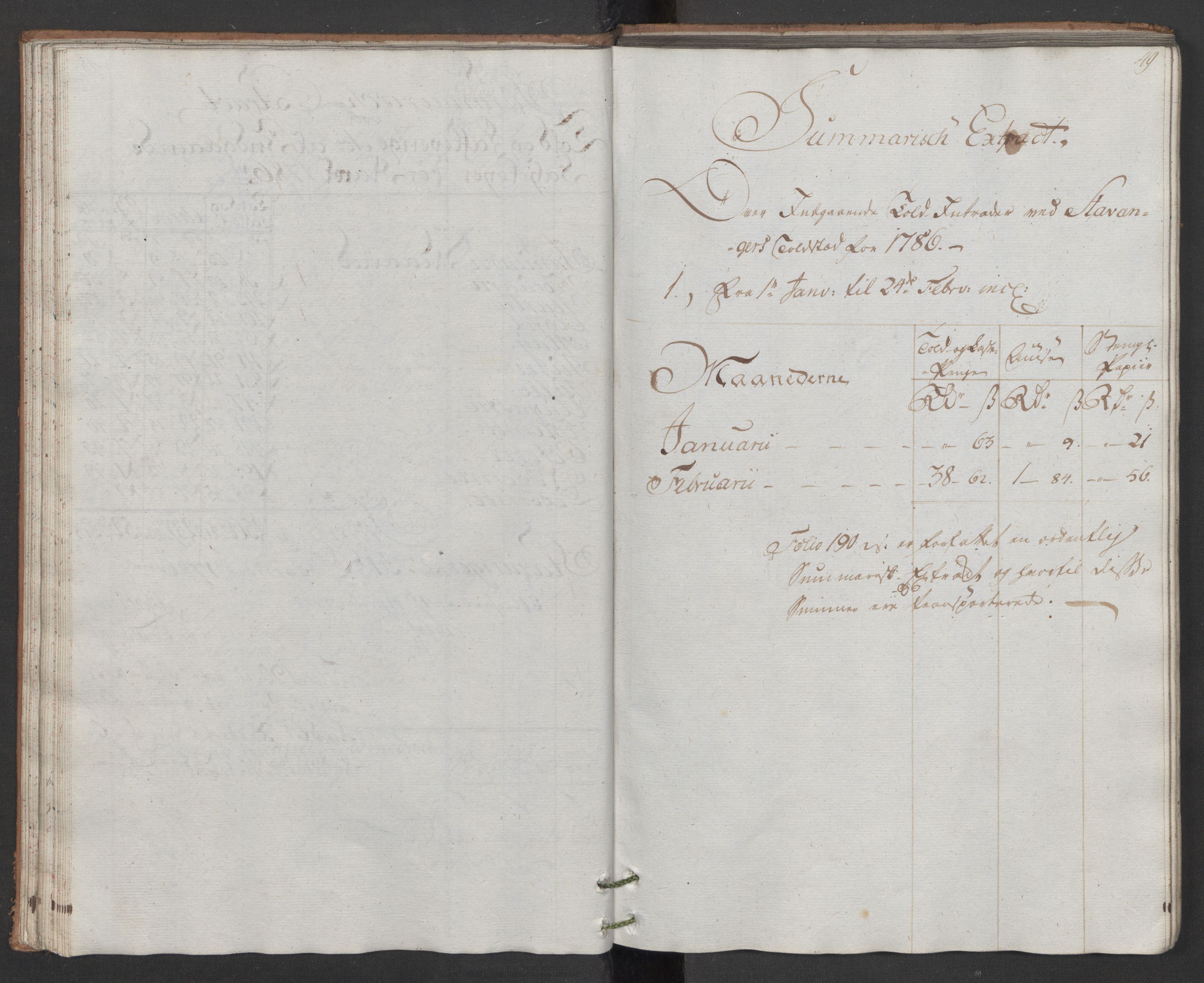 Generaltollkammeret, tollregnskaper, AV/RA-EA-5490/R22/L0048/0001: Tollregnskaper Stavanger / Hovedtollbok, 1786, p. 48b-49a