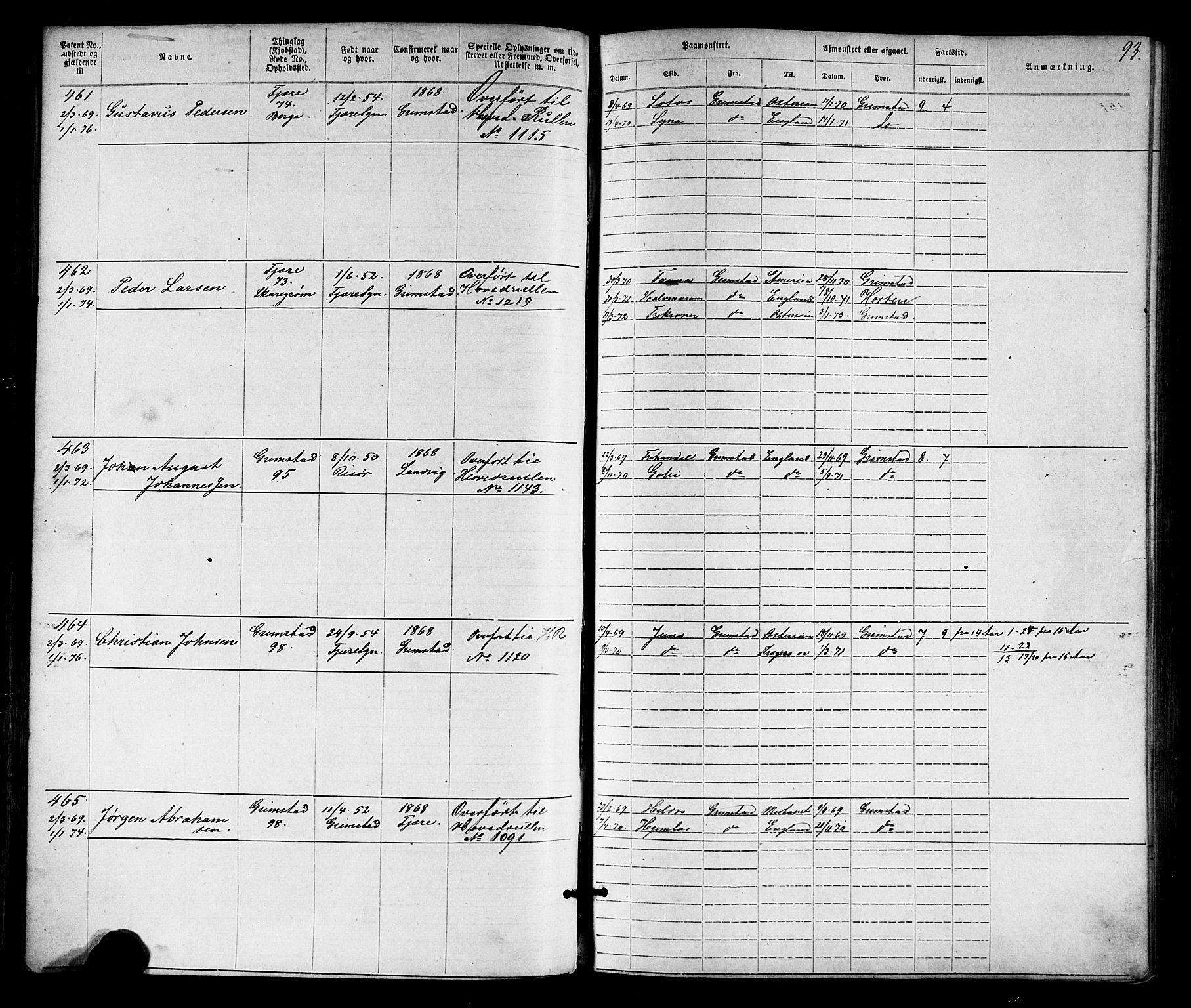 Grimstad mønstringskrets, SAK/2031-0013/F/Fa/L0005: Annotasjonsrulle nr 1-1910 med register, V-18, 1870-1892, p. 117