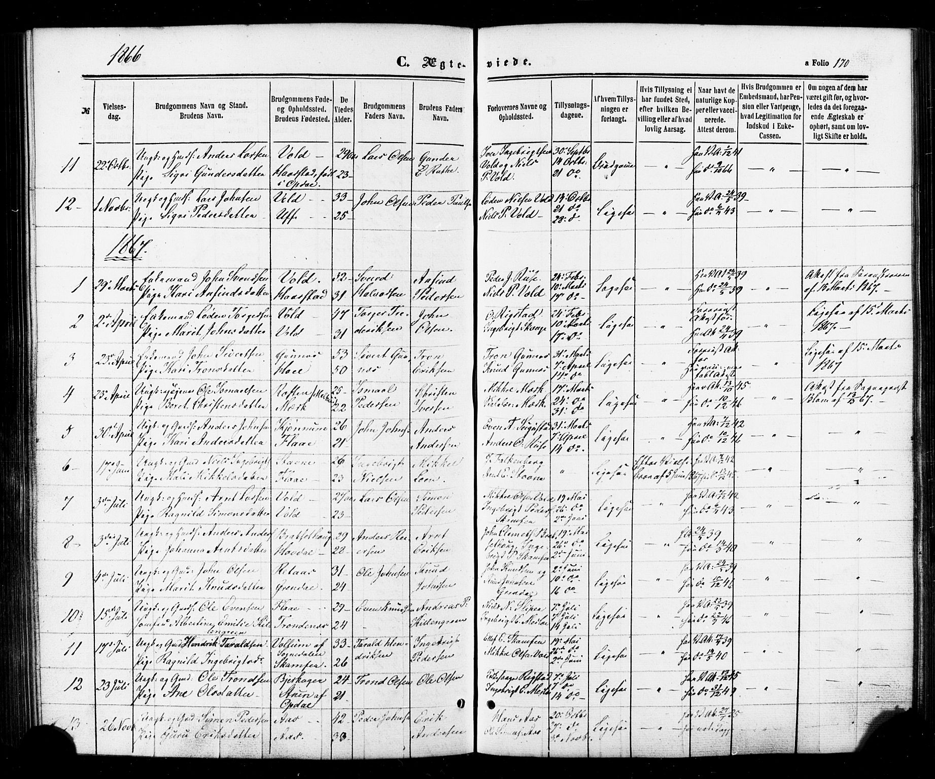 Ministerialprotokoller, klokkerbøker og fødselsregistre - Sør-Trøndelag, SAT/A-1456/674/L0870: Parish register (official) no. 674A02, 1861-1879, p. 170