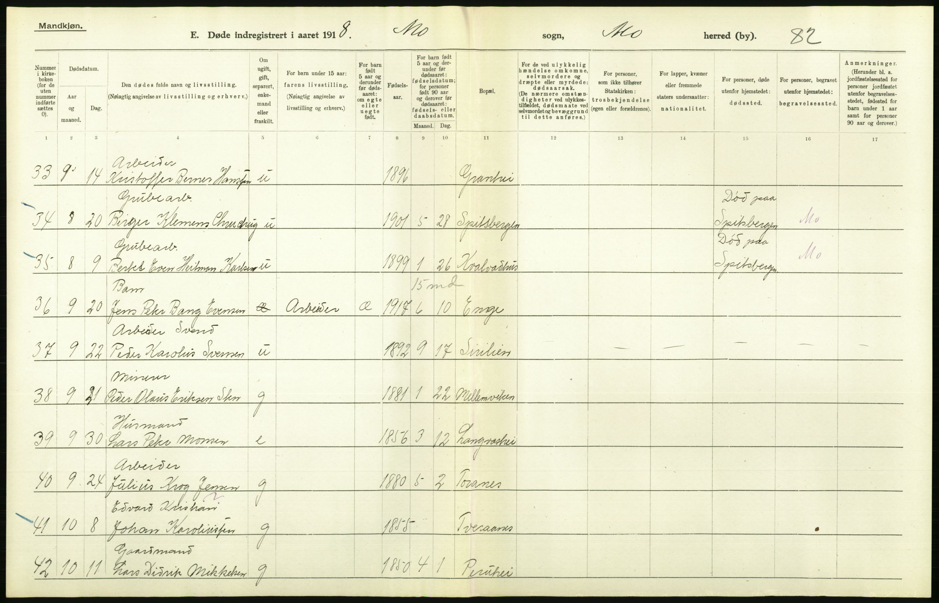 Statistisk sentralbyrå, Sosiodemografiske emner, Befolkning, AV/RA-S-2228/D/Df/Dfb/Dfbh/L0055: Nordland fylke: Døde. Bygder og byer., 1918, p. 150