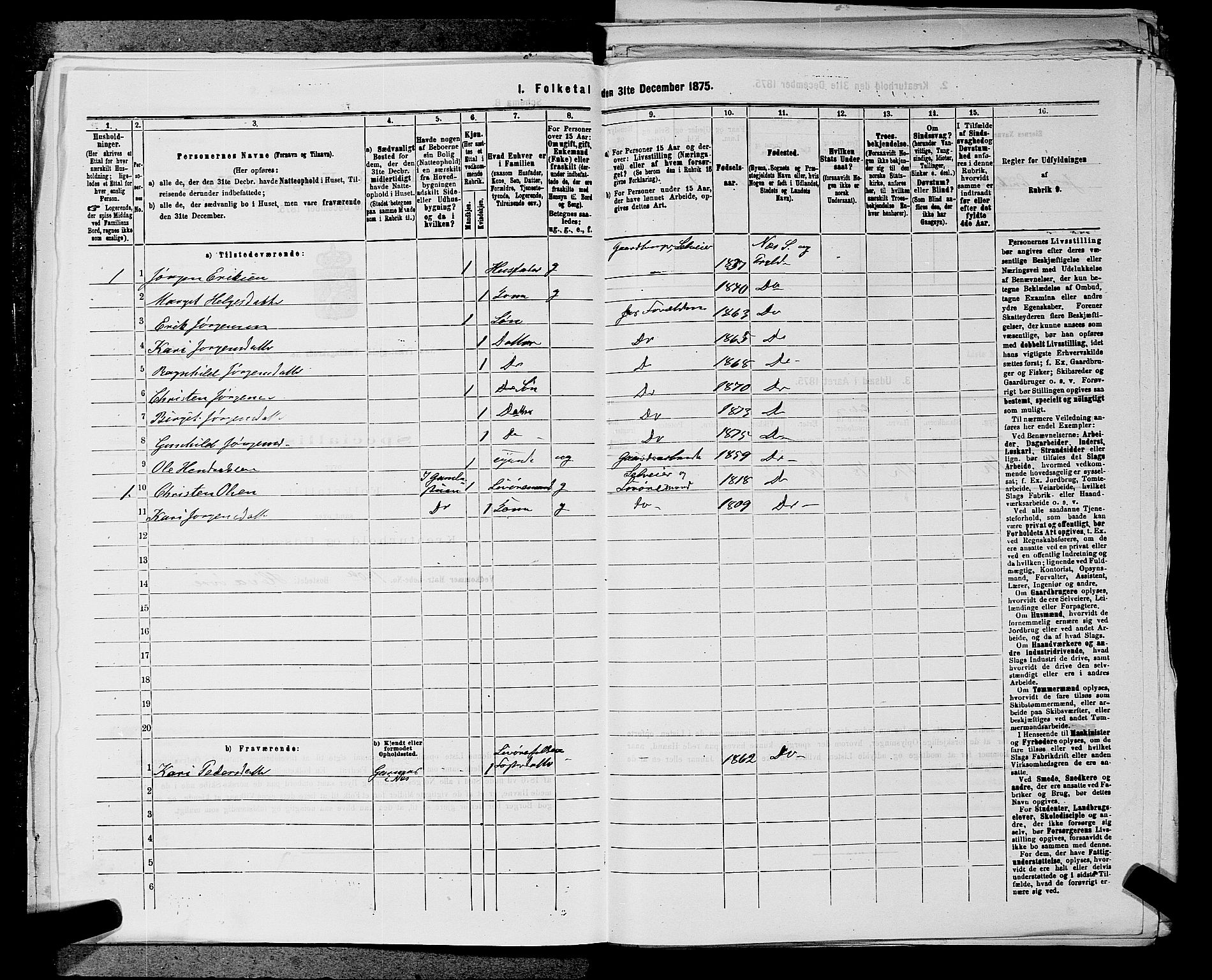 SAKO, 1875 census for 0616P Nes, 1875, p. 108