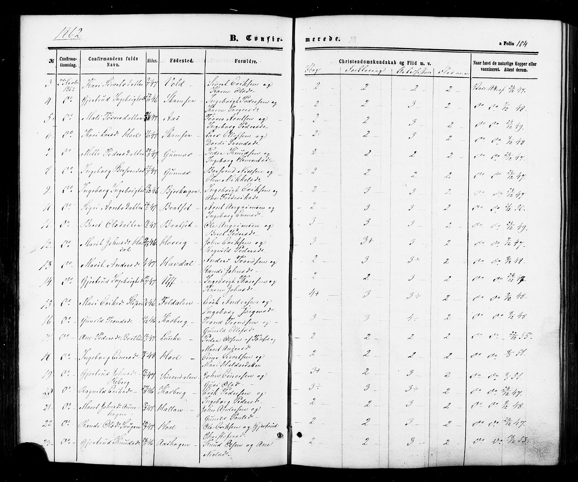 Ministerialprotokoller, klokkerbøker og fødselsregistre - Sør-Trøndelag, AV/SAT-A-1456/674/L0870: Parish register (official) no. 674A02, 1861-1879, p. 104