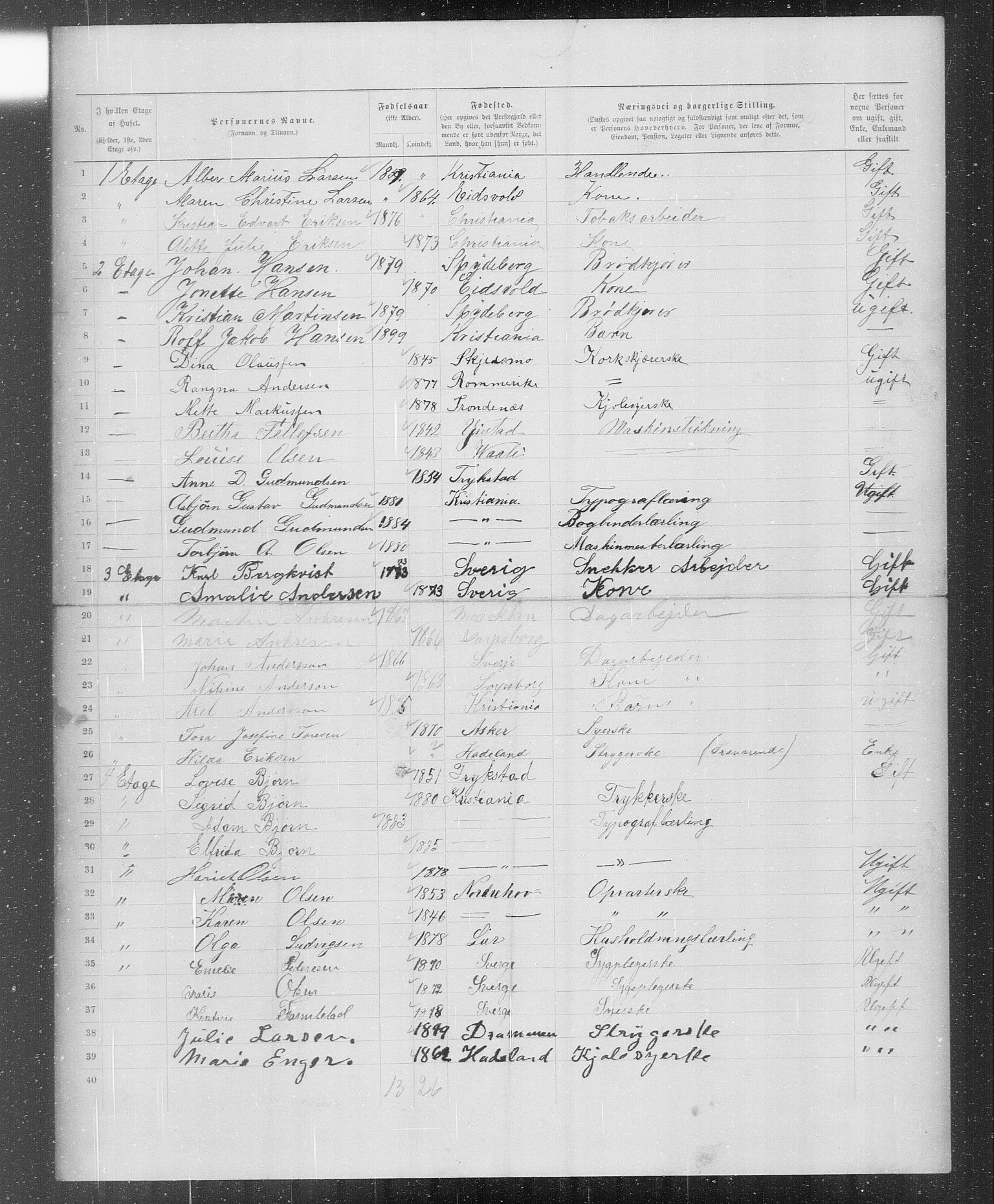 OBA, Municipal Census 1899 for Kristiania, 1899, p. 2111