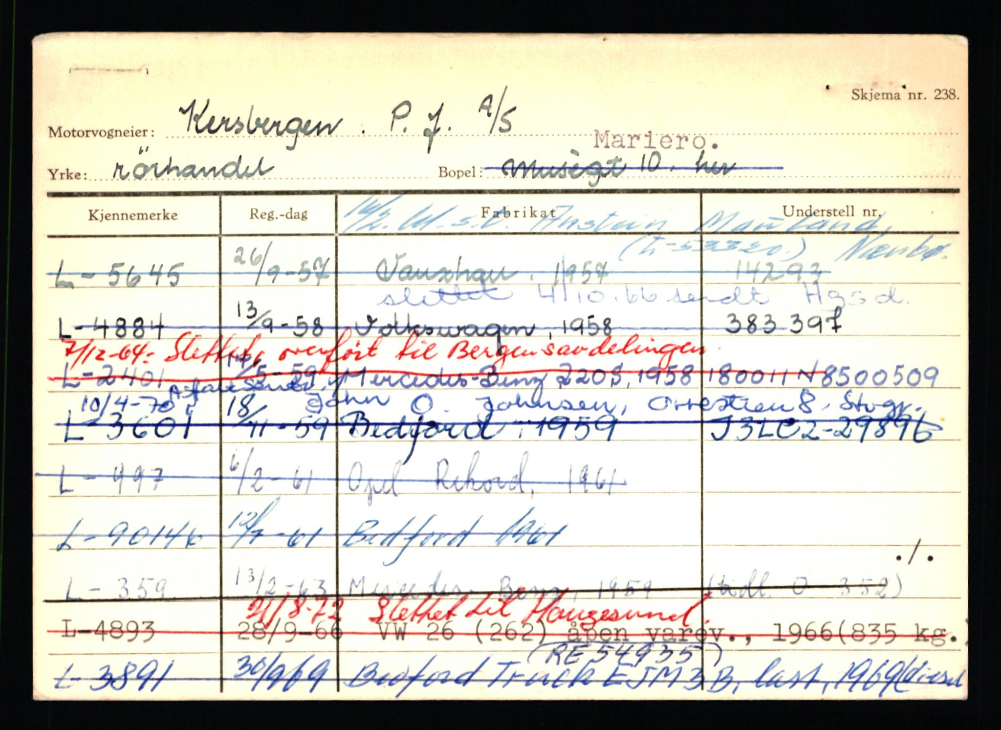 Stavanger trafikkstasjon, AV/SAST-A-101942/0/H/L0019: Jonassen - Kersbergen, 1930-1971, p. 3048