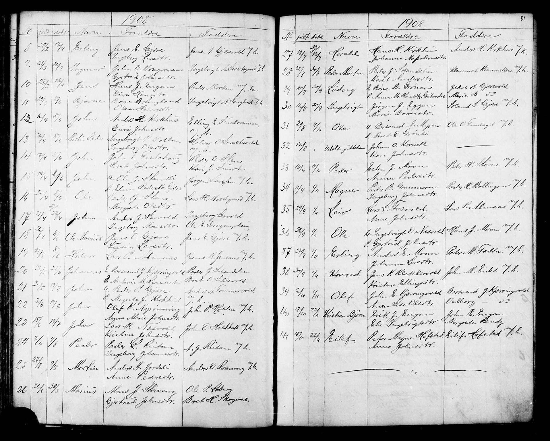 Ministerialprotokoller, klokkerbøker og fødselsregistre - Sør-Trøndelag, SAT/A-1456/686/L0985: Parish register (copy) no. 686C01, 1871-1933, p. 81