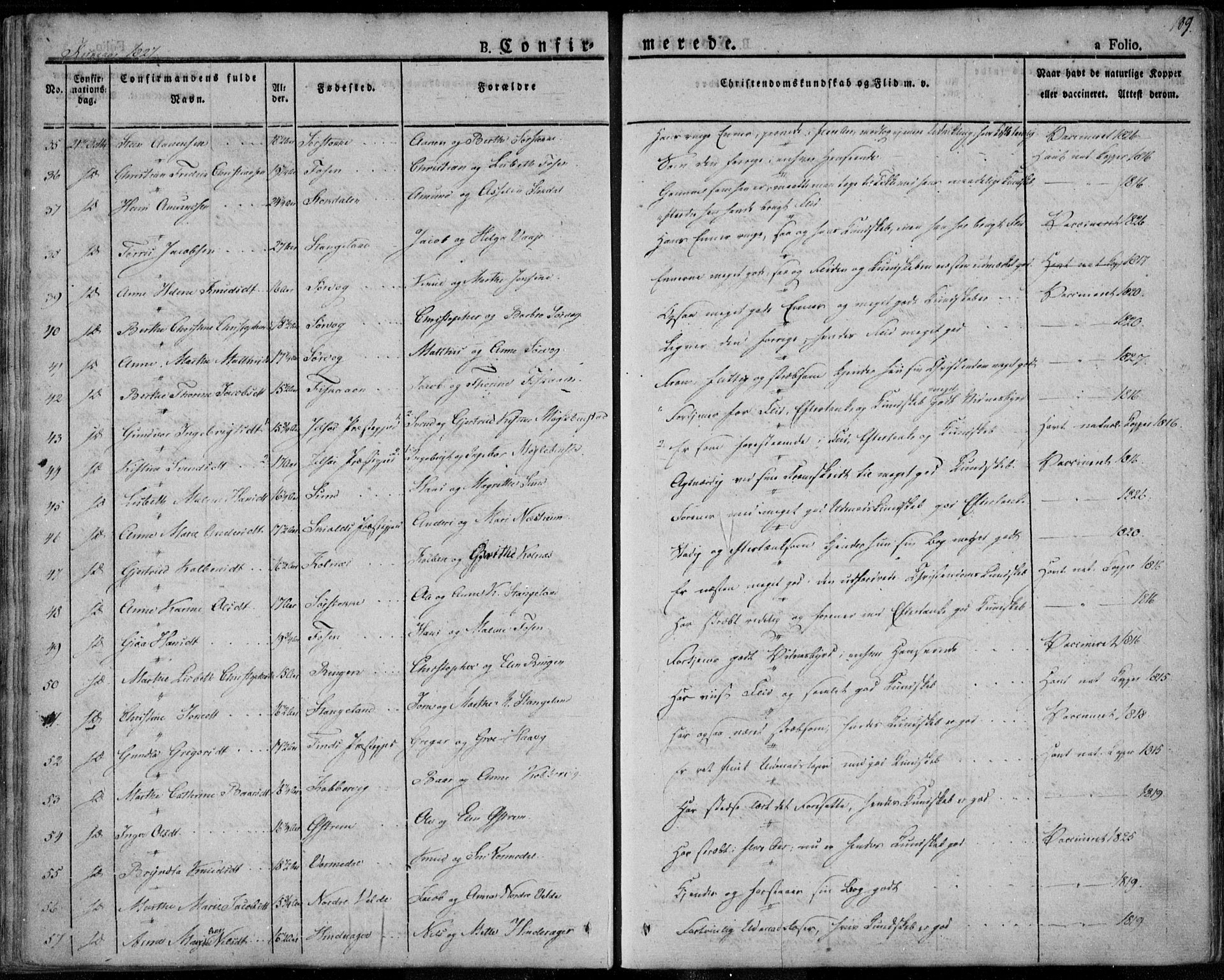 Avaldsnes sokneprestkontor, SAST/A -101851/H/Ha/Haa/L0005: Parish register (official) no. A 5.1, 1825-1841, p. 189